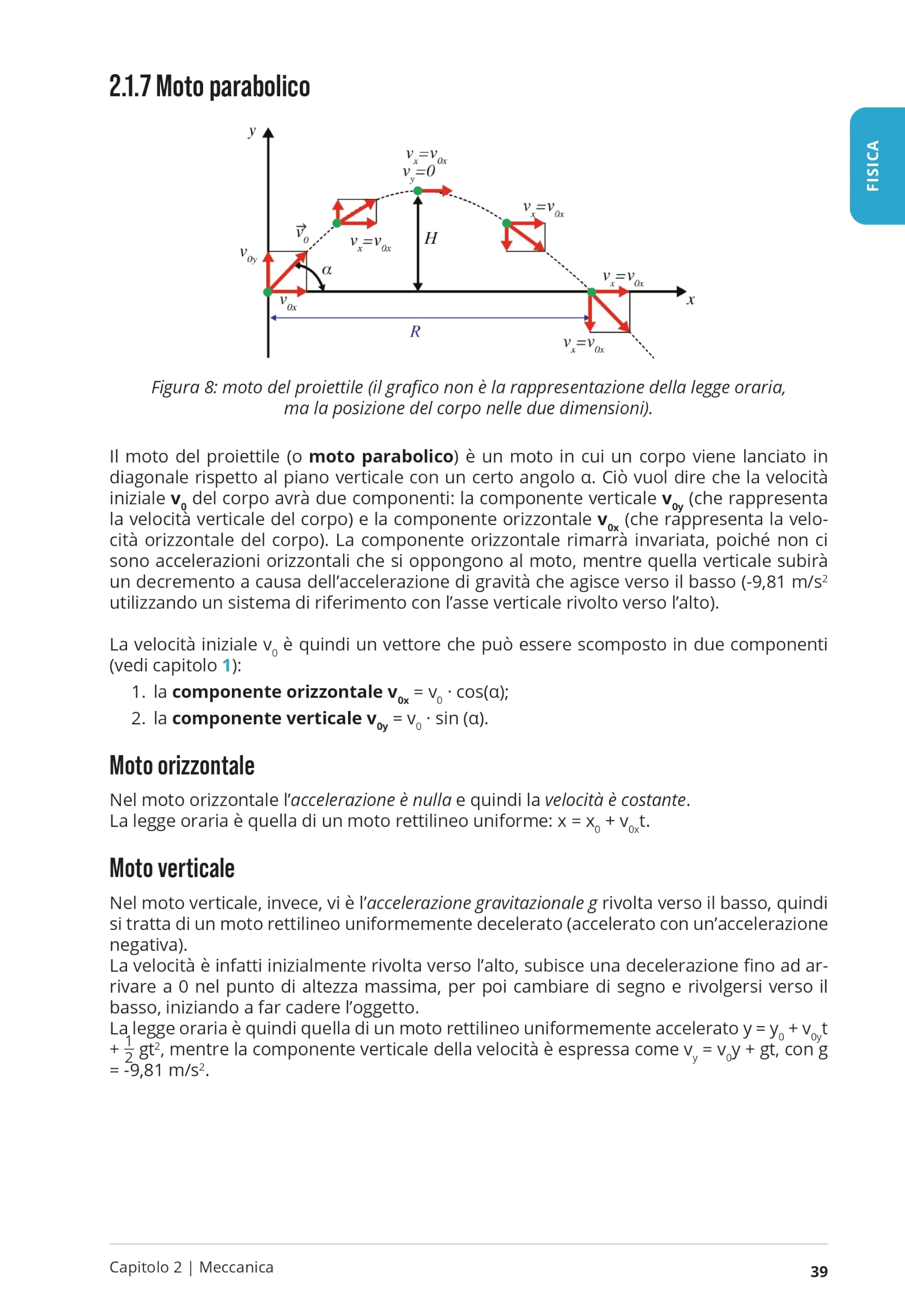 Testbusters. Manuale di fisica. Semestre filtro 2026/2027
