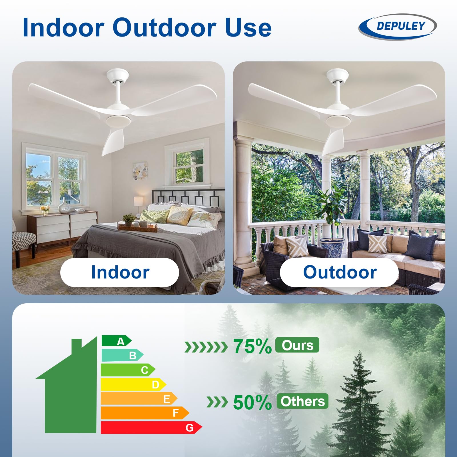 Depuley Ventilador de techo sin luz: Ventilador de exterior de 52 pulgadas con control remoto por aplicación para porches y terrazas - Ventilador de techo blanco sin luz, reversible, 6 velocidades