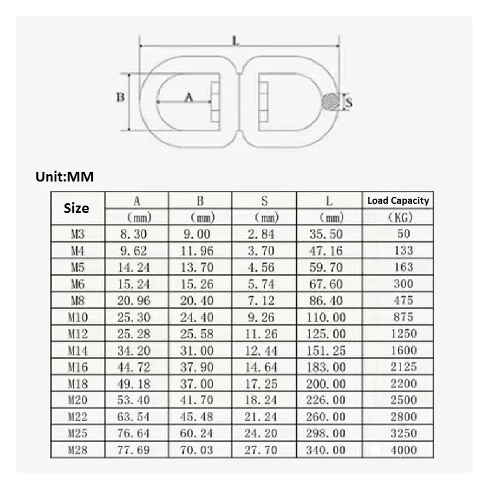 Grillete de gancho giratorio de doble extremo de acero inoxidable 304, con cadena en forma de 8 y cierre de anilla de retención M3-20, rotación de 360 grados(M8 x 2pcs)