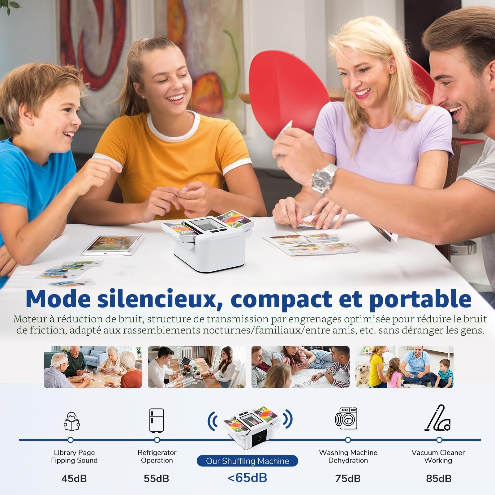 Mélangeur de Cartes Automatique,Melangeur de Carte électronique,Mélangeur Carte 1-2 Ponts,Mode Auto et Manuel,Rechargeable 2400mAh,pour Poker,Phase 10,Skip-Bo,Blackjack