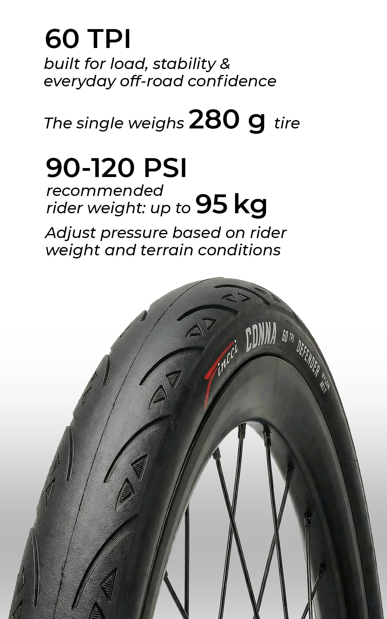 Fincci Pneus Vélo Route 700c x 25c - Paire Pliable Slick Tire 25-622 avec Protection Anti-Crevaison 1mm pour Home Trainer, Adulte & Route & Course Vélo, Tournée Bicyclette - 60 TPI - Un Paquet de 2