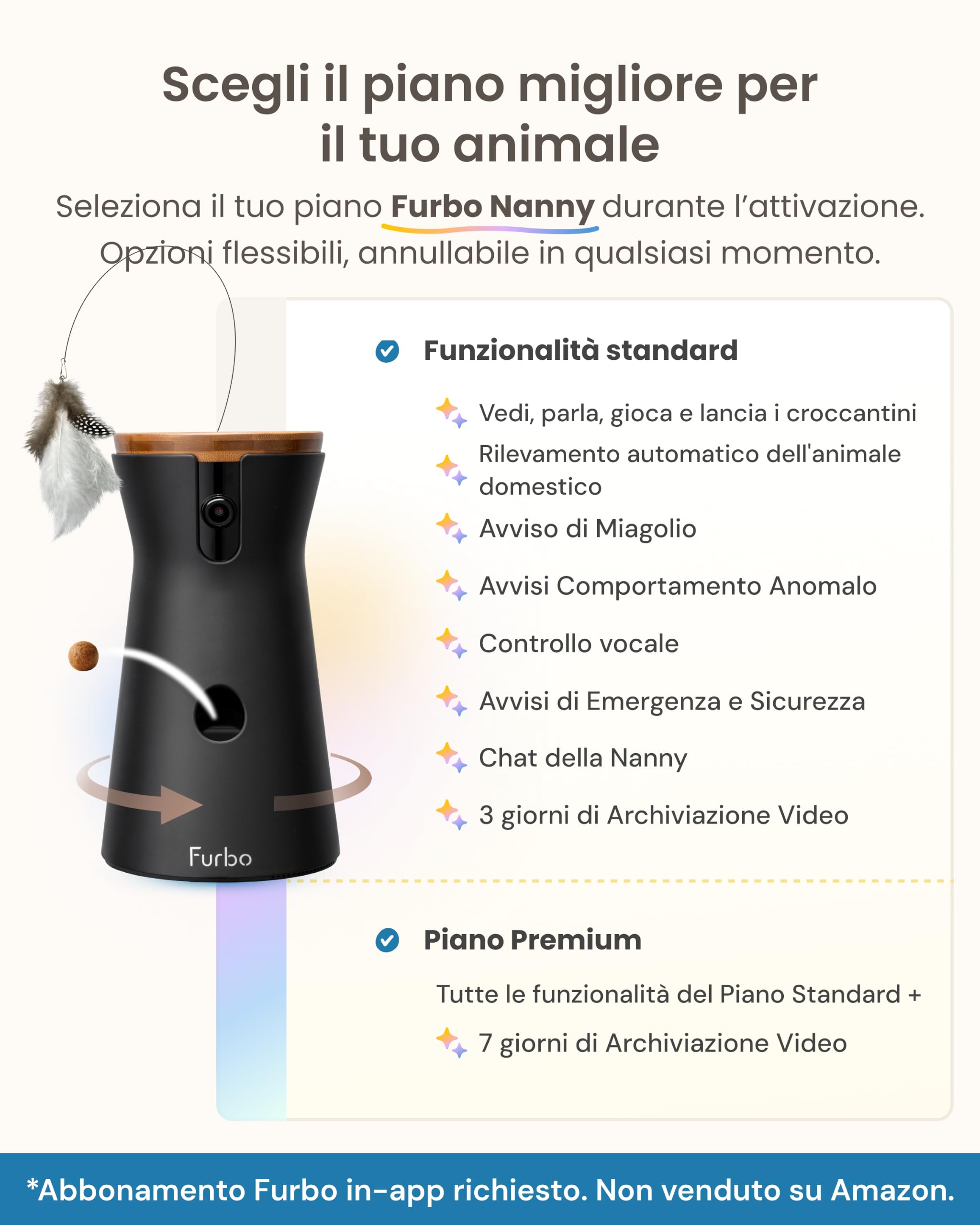 Furbo Videocamera 360° per Gatti con Pacchetto Sicurezza Casa [PREMIUM CON ABBONAMENTO RICHIESTO] Con App, Vista Rotante a 360°, Visione Notturna a Colori, Tracciamento Automatico, Lancio Croccantini