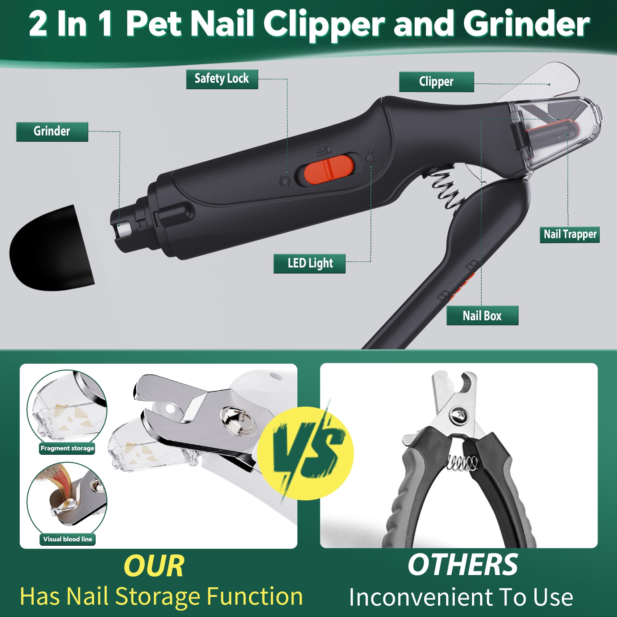 2-in-1 Cat Nail Clippers & Dog Nail Clippers Trimmers for Large Medium Small Dogs Cats Claw Trimmer Quick Sensor and Safety Guard USB Rechargeable with 2 LED Lights Dogs Nail Trimmer - image 8