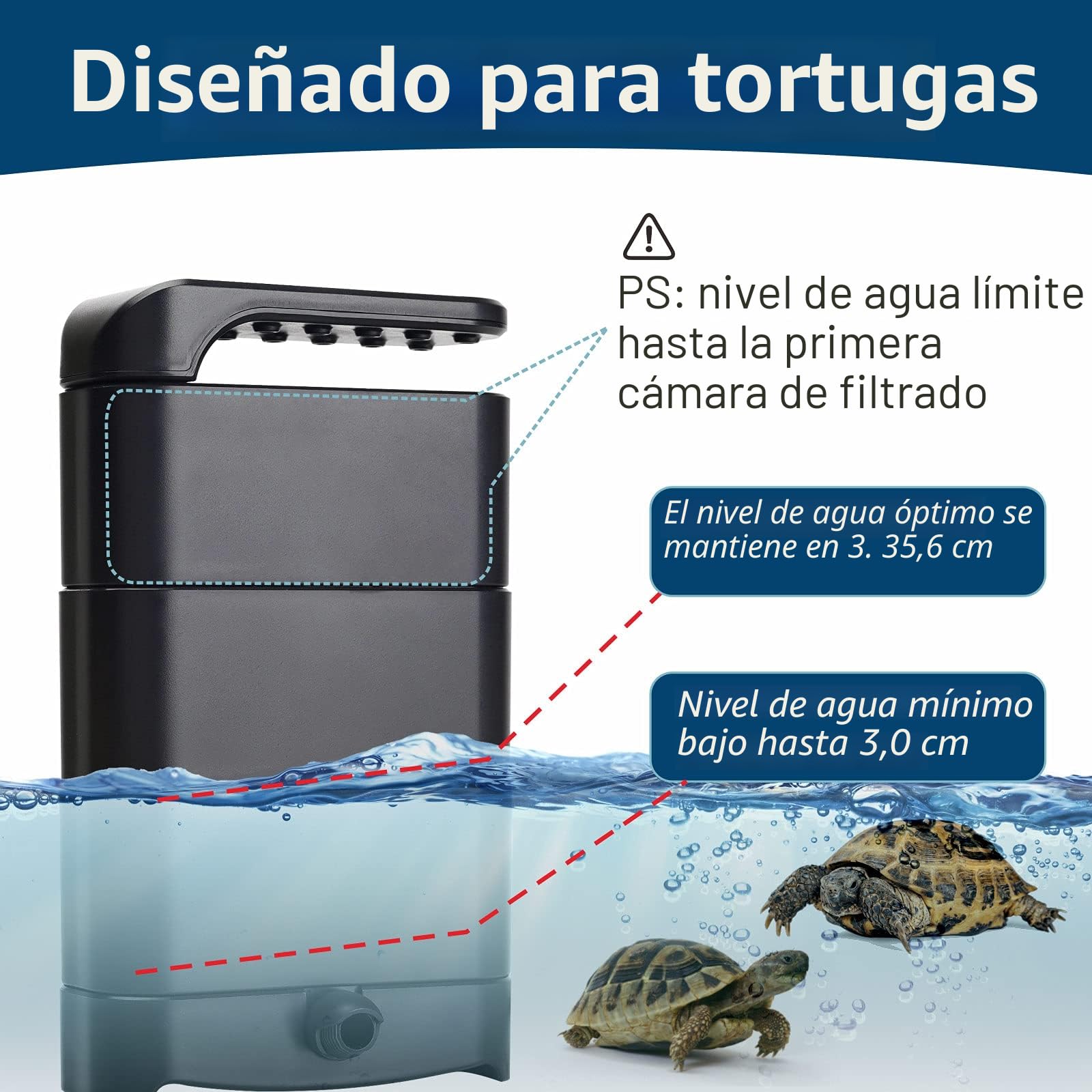 hygger Filtro Acuario 580L/H, Filtro Pecera Interno, 75 a 190 Litros, Filtración Biológica para Acuarios Anfibios, con 2 Esponjas y Biobolas, para Tortugas, Cangrejos y Ranas