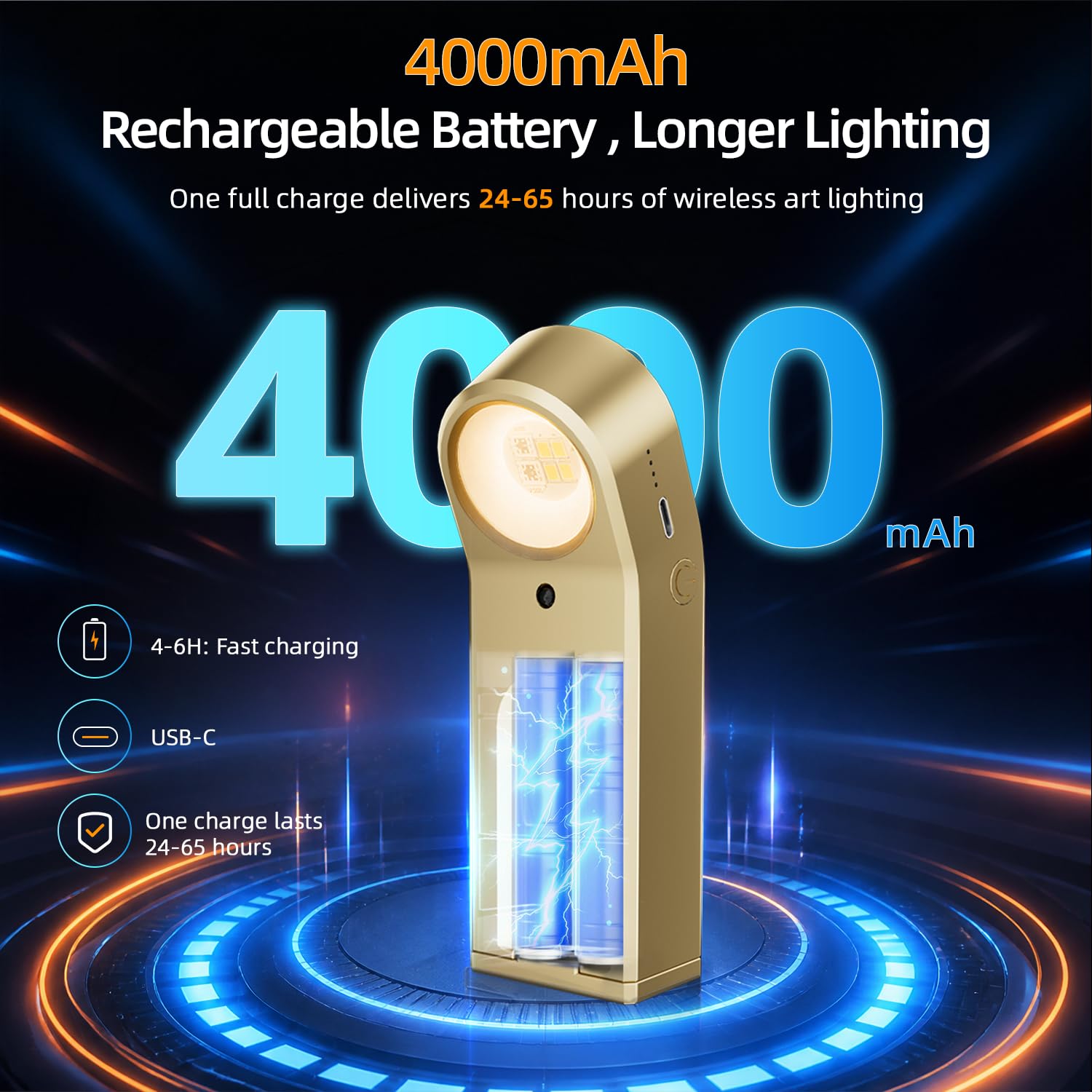 AIFEI Lot de 3 lampes murales pour tableau mural, 4000 mAh, à piles rechargeables avec télécommande, intensité variable, 3 temps de couleur et 8 RVB, éclairage artistique sans fil pour peintures