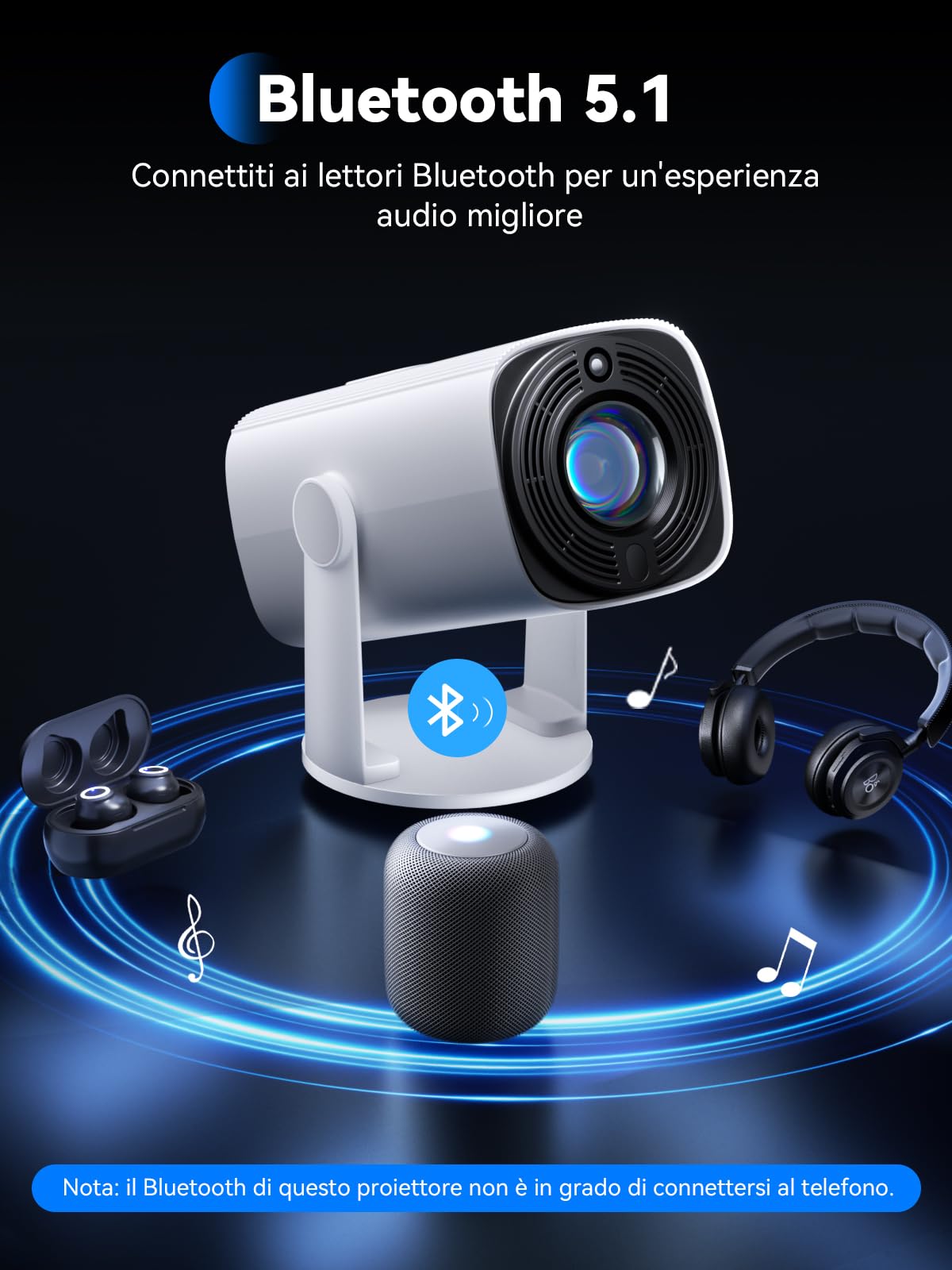 SOOMFON Mini Proiettore Portatile 1080P Supporta - Proiettore Portatile per Telefono Bluetooth 5.1 270° Rotation Smart TV Video Proiettore soffitto per Smartphone USB/HDMI/TV Stick/iPhone/Android