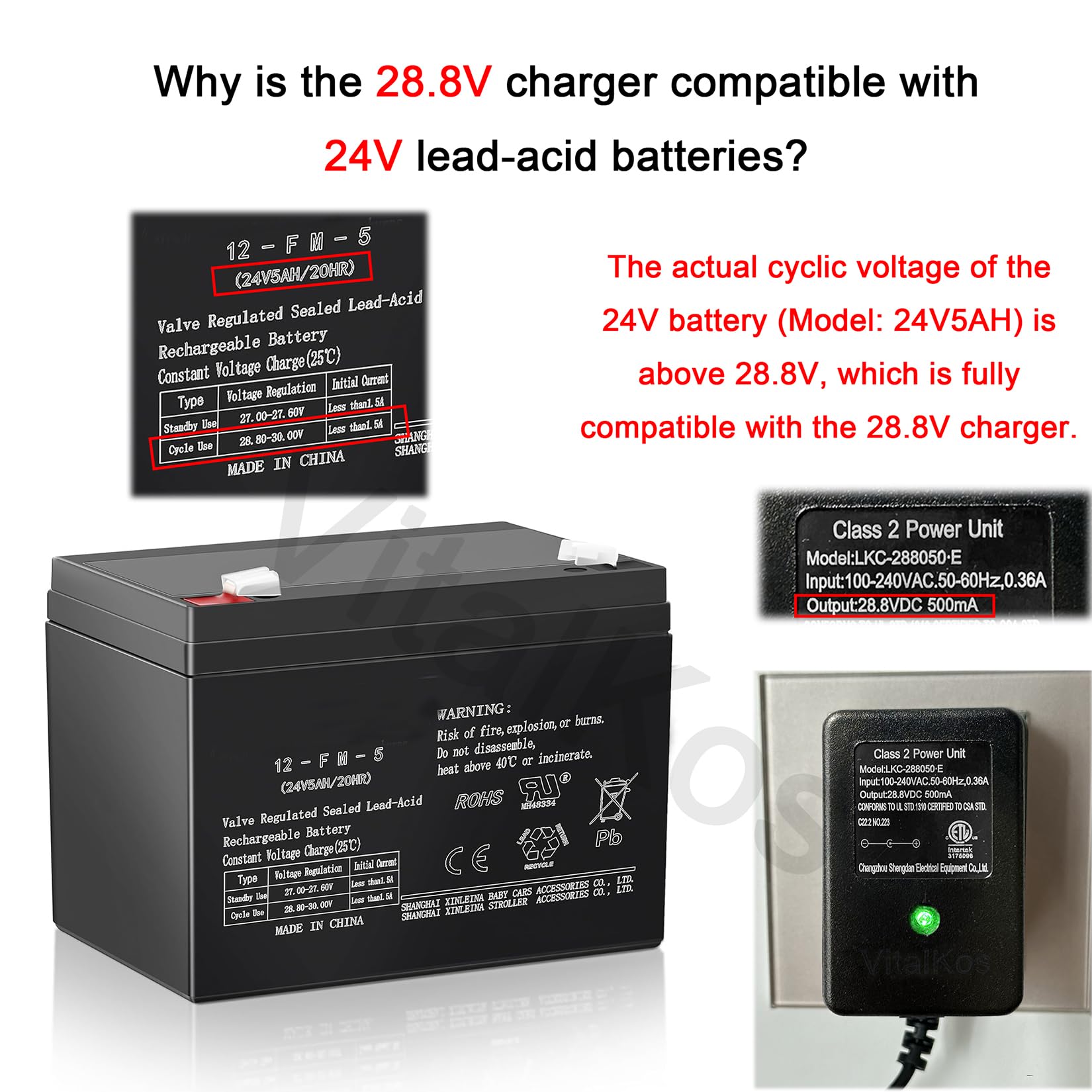 24V Battery Charger for Kids Ride on Toys,28.8V Upgradation 0.8A Charger for Children's Riding Electric Vehicles Truck,for Hikole,ANPABO,Hikole,Hikiddo,Hetoy Big Kids Car