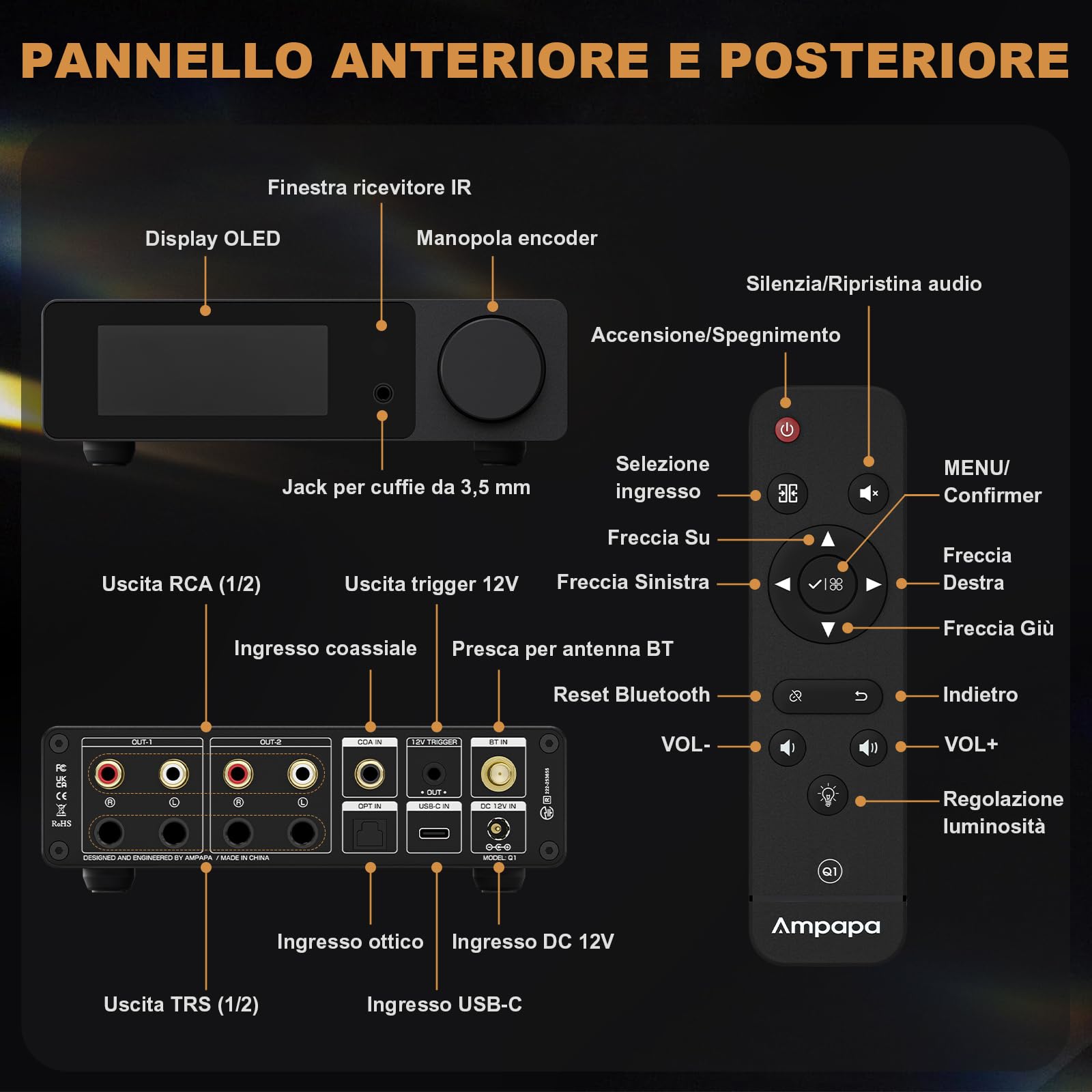 Convertitore Digitale-Analogico Ampapa Q1: DAC USB HiFi 768kHz/32bit DSD512, Amplificatore Cuffie Bluetooth 5.2 APTX-HD con ESS9039+AK4493 per Amplificatori Stereo Domestici e Ascolto da Scrivania
