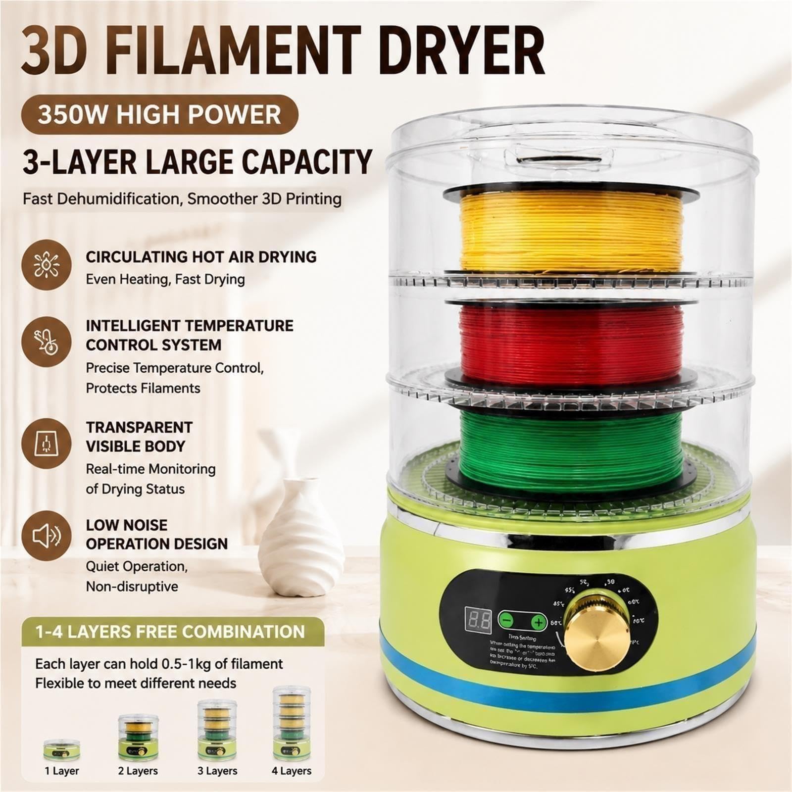 Caja Secado Filamento Para ImpresióN 3D, Almacenamiento Y Deshidratador