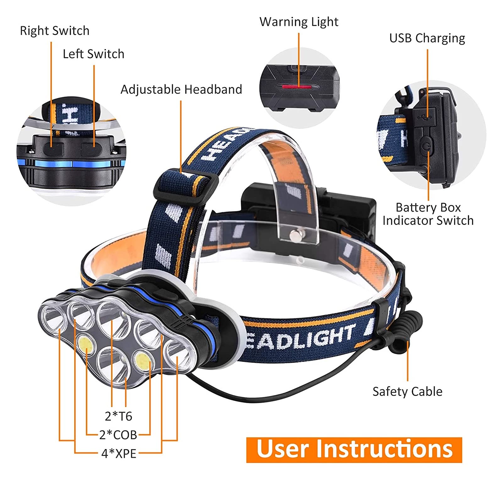 JJJ 8 LED latarka czołowa z 8 trybami 18000 lumenów, ładowana przez USB, super jasna, regulowana, wodoodporna latarka czołowa do wędkowania, biwakowania, biegania, jazdy na rowerze, pieszych wycieczek