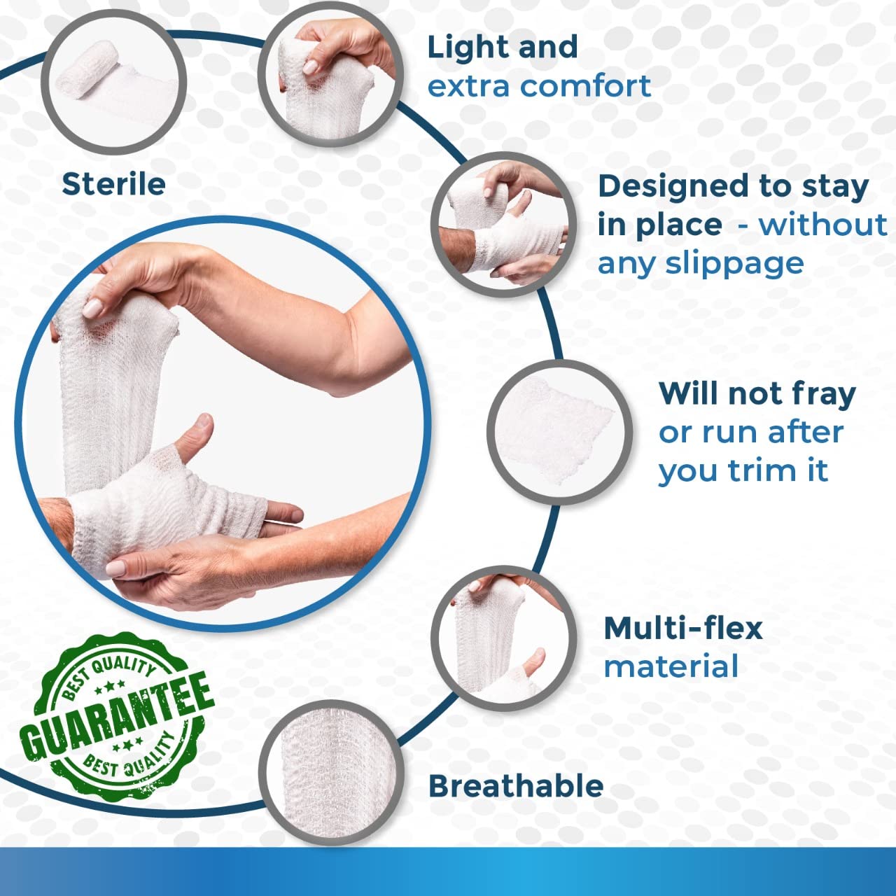 12 Sterile Cotton Gauze Rolls, -6 ply- 4 Inches X 12 feet -Extra Absorbency Medical Grade Wound Care Dressing — Amazon image 2