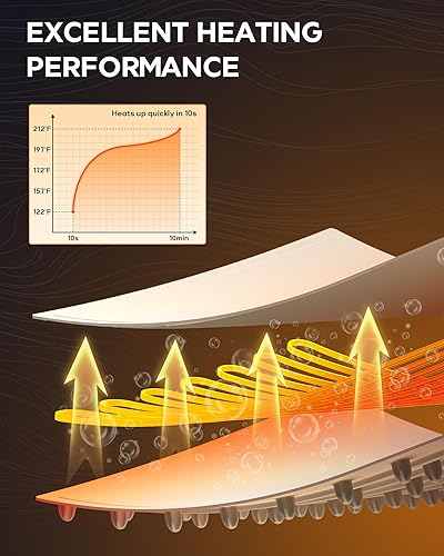 Miniatura 3 de Tapete de calentamiento para alimentos, tapete de calentamiento rápido de alimentos cálidos de 10 segundos, calentador de alimentos portátil de 3
