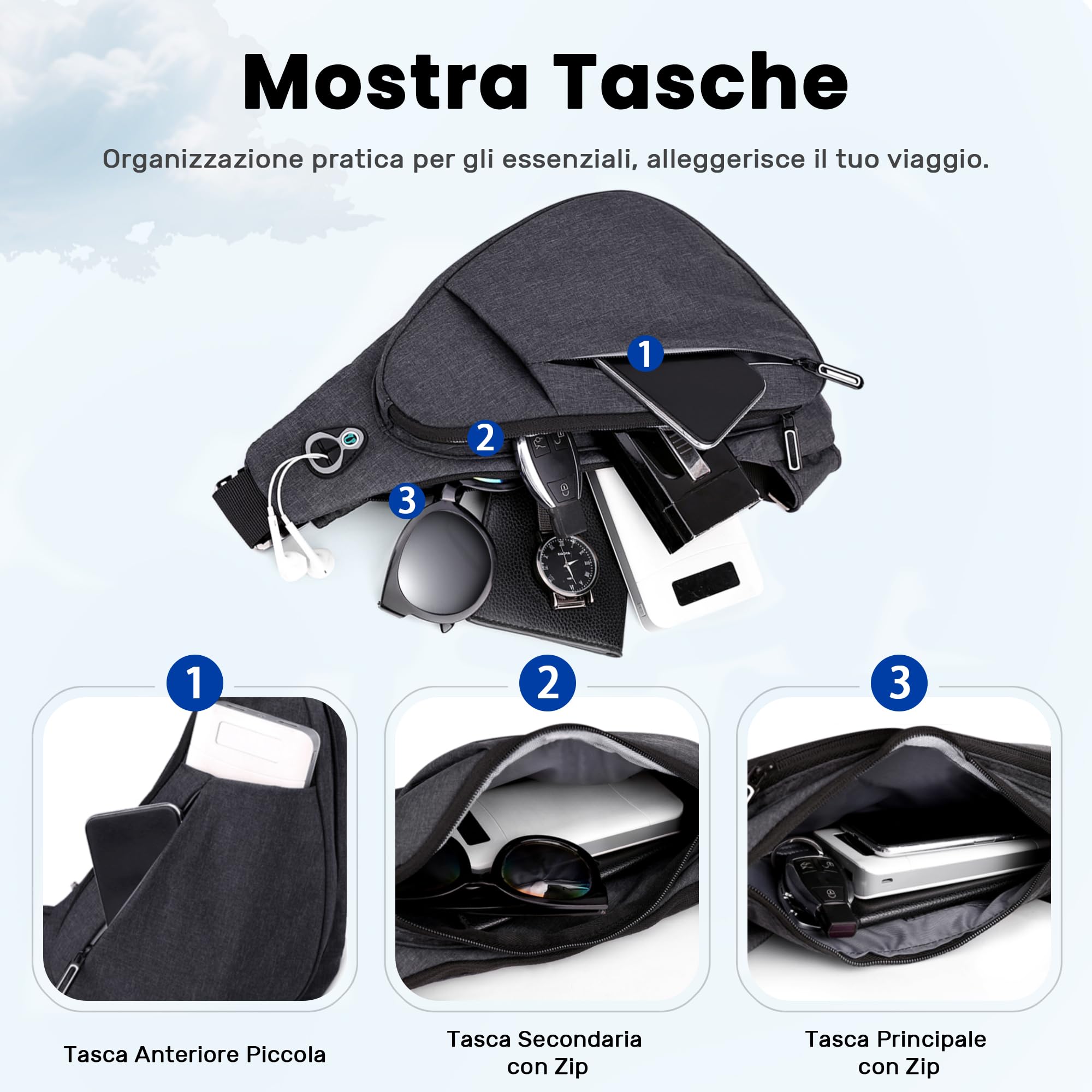 Zaino Monospalla Uomo Sling Bag Zaino a Tracolla Piccolo Borse a Spalla Borse Petto Antifurto Borsa Crossbody Sport Ciclismo Viaggio Impermeabil Poliestere Spalla Destra Nera