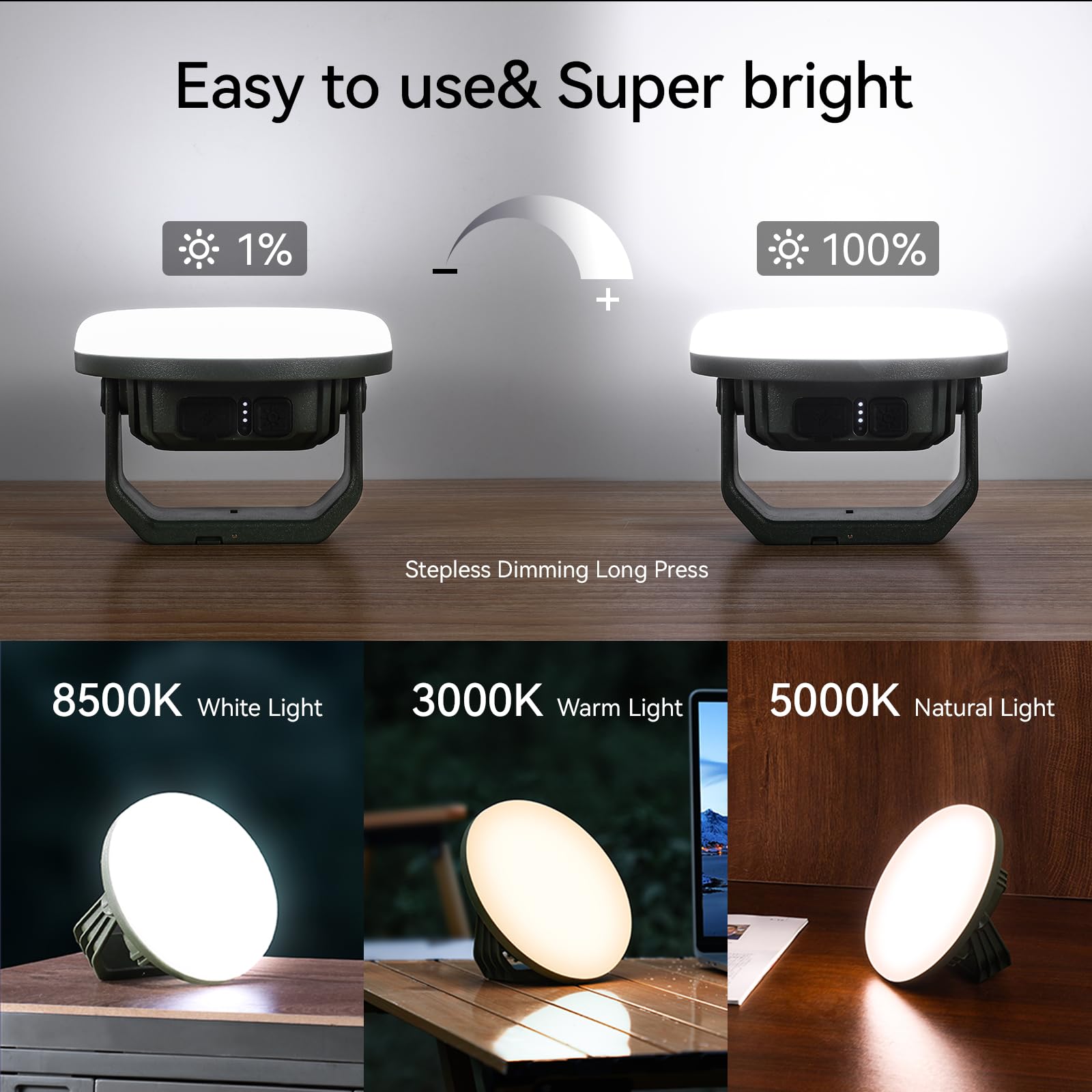VAVOFO - Lanterna da campeggio a LED, ricaricabile, 30 W, 124 LED, 3 modalità di illuminazione, 3000 lm, 7200 mAh, portatile, con magnete, impermeabile IP65, per emergenze, per esterni e interni (vedi