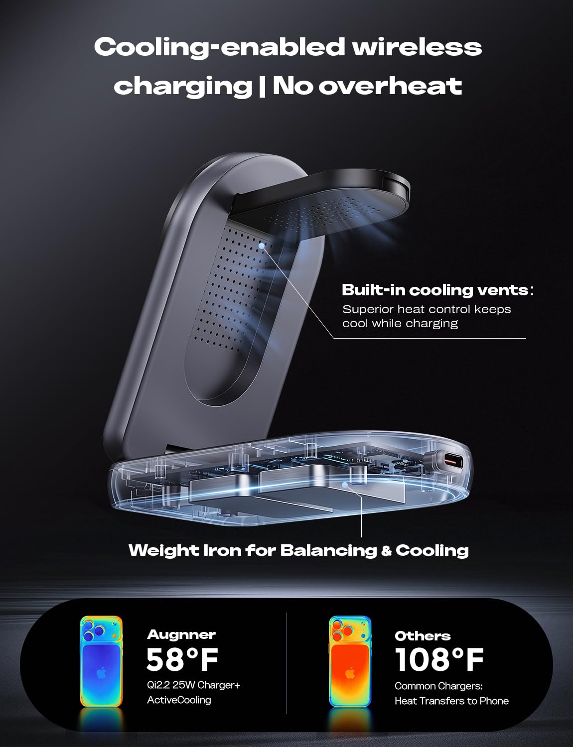 Augnner Qi2.2 25W 3 in 1 stazione di ricarica wireless per Apple