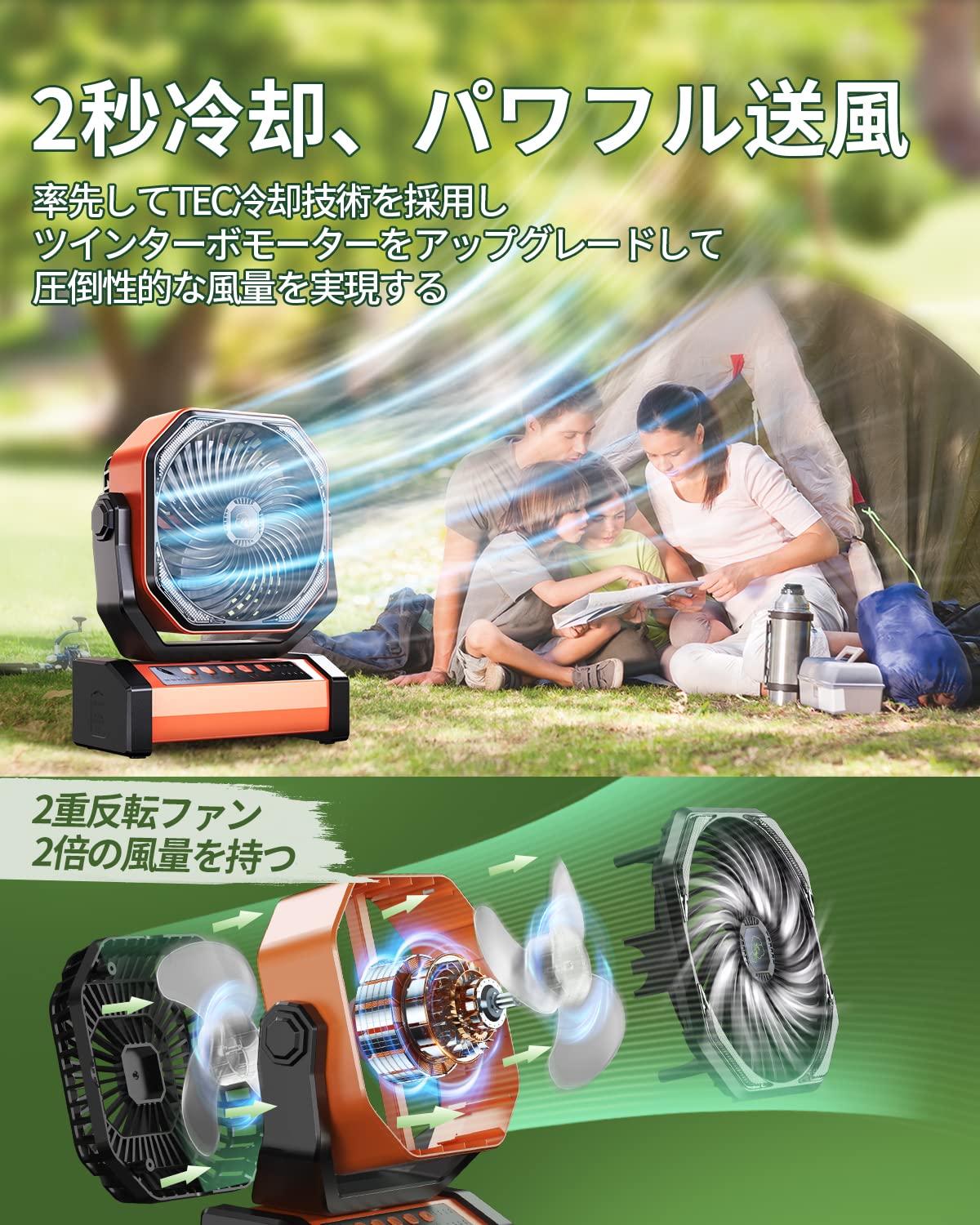 Amazon | キャンプ 扇風機 20000mAh大容量 最大60時間連続使用 Type-C 