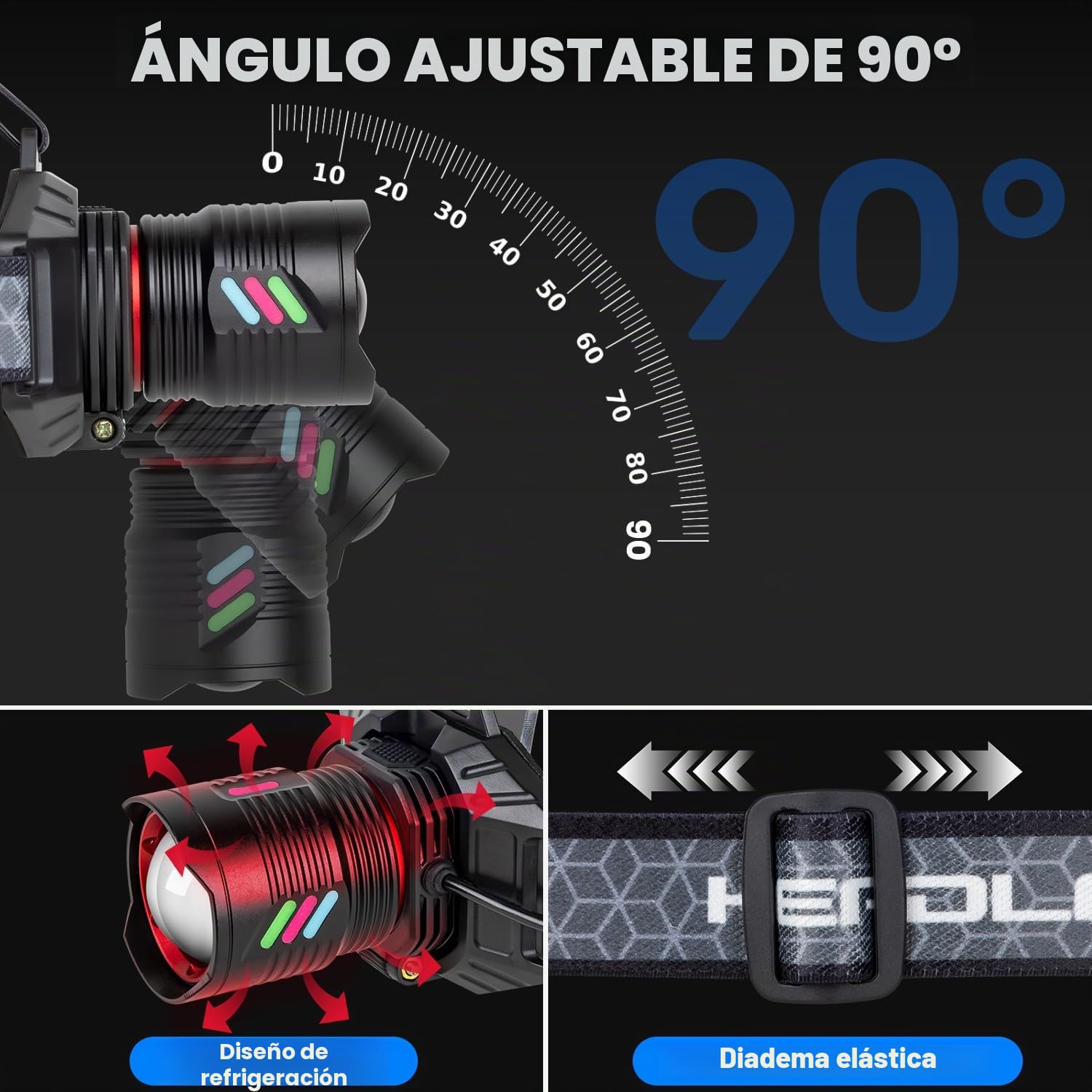 Linterna Frontal LED Recargable, Linterna de Cabeza Alta Potencia 90000 Lumens, 3 Modos con Luz Trasera, Frontal LED Recargable Batería de Larga Euración y IPX7 Impermeable para Campeggio Pesca