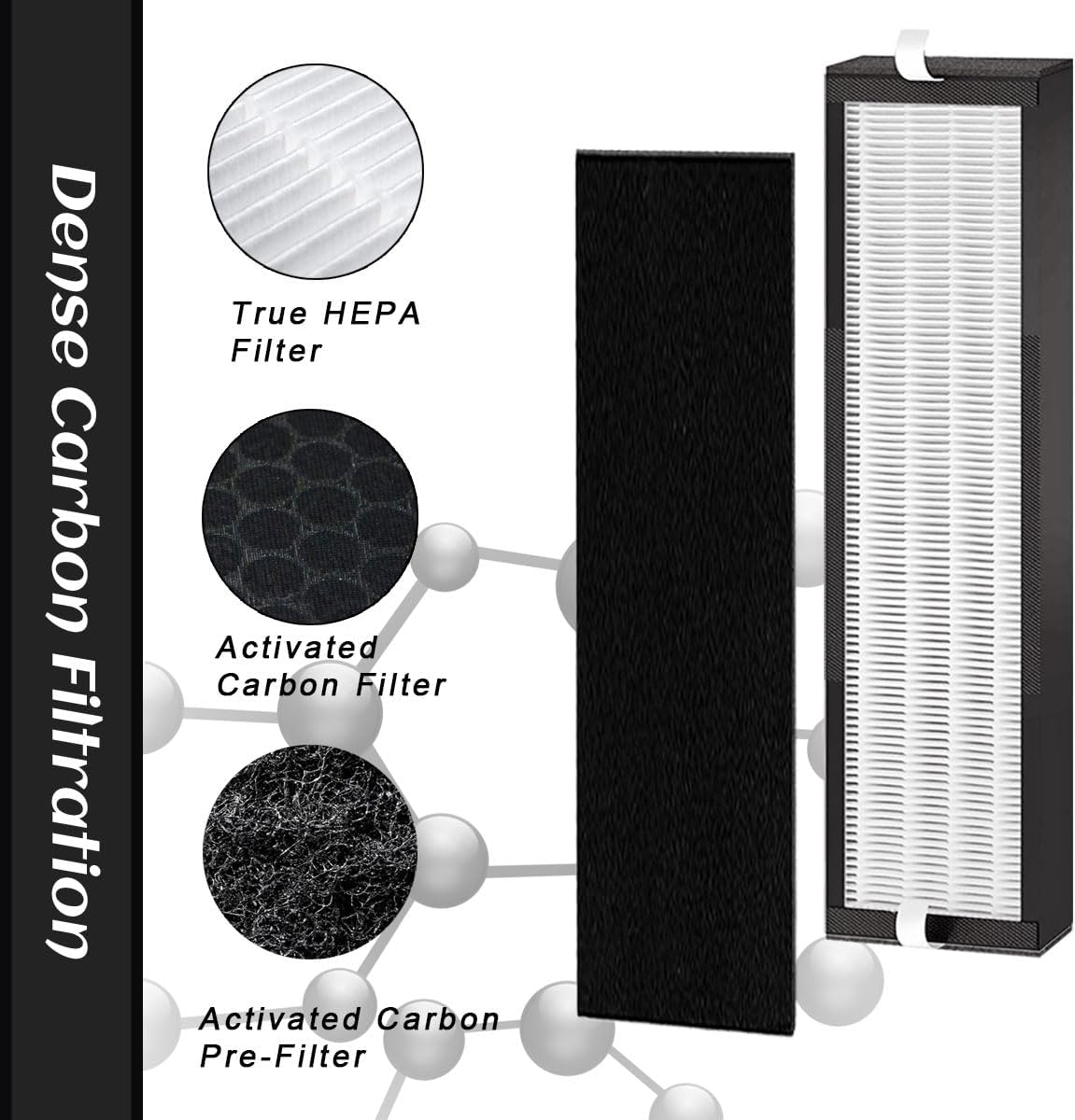 4 Pack TF60 TF60-Pure T500 Filter Replacement True HEPA Filter Carbon for alen t500 replacement filter Breathe Smart Tower Air Purifier (Includes 4 Hepa & 4 Carbon Filters)