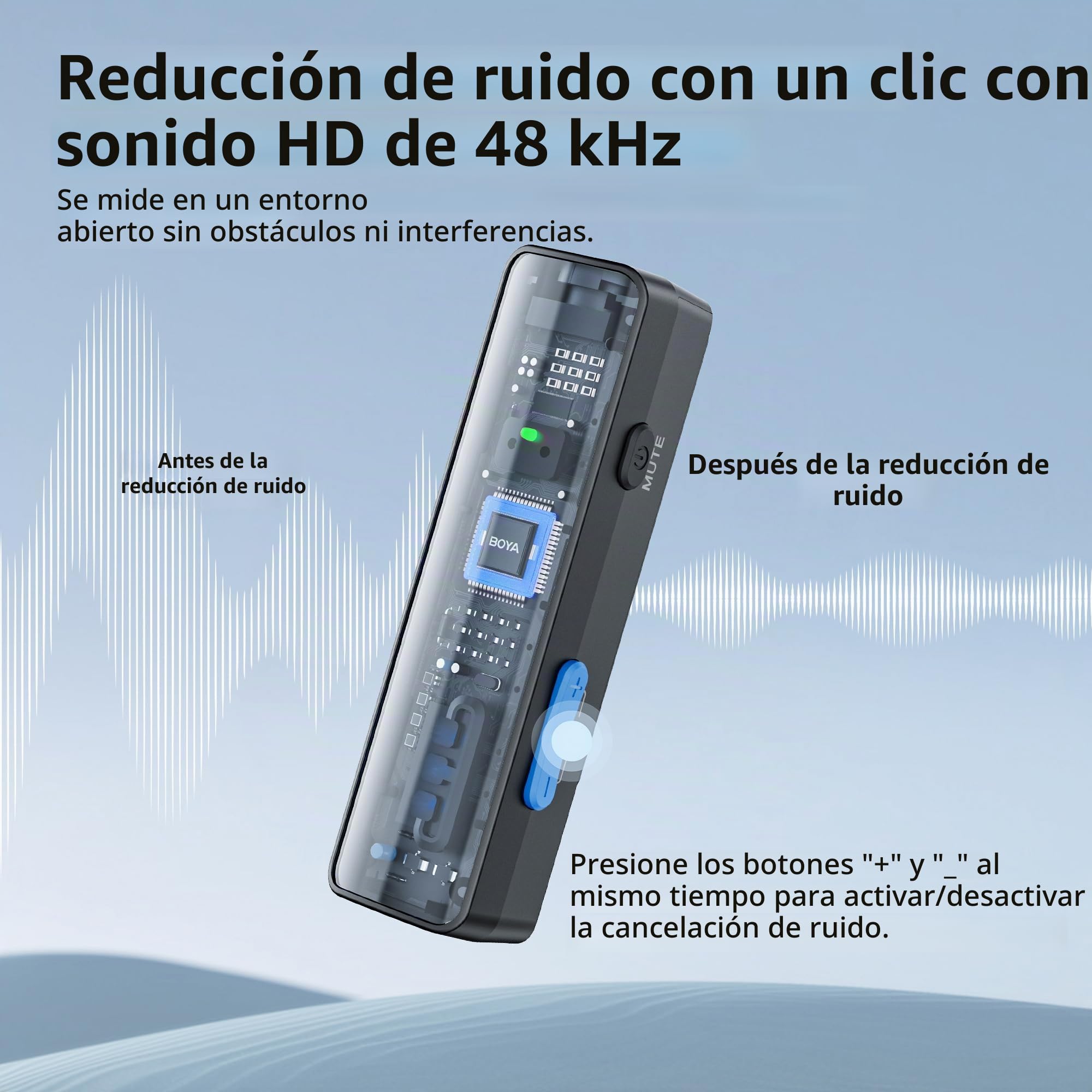 BOYA Boyalink Micrófono Lavalier inalámbrico para vlogging, micrófono de Solapa de Doble Canal de 2.4GHz para teléfonos Inteligentes, cámara DSLR, videocámara, tabletas, Video de Youtube Livestress