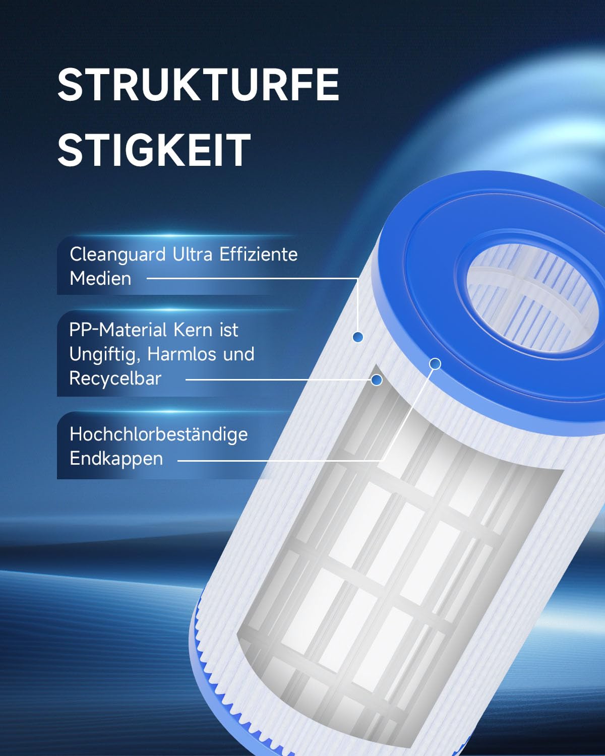 AQUALTRA Pool Filterkartusche Typ A oder C kompatibel mit 29000E/59900E, Easy Set Pool Filter, 203 x 108 MM Oberirdische Pool Filter 4 Stück