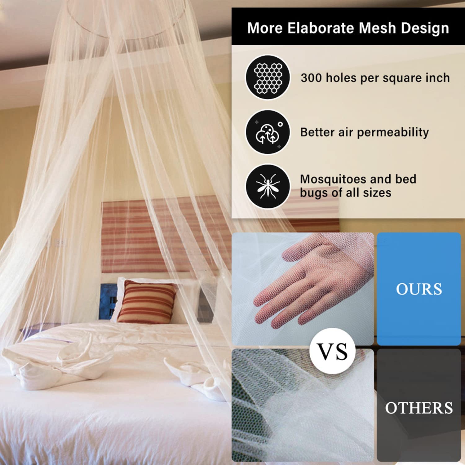 Aoresac Mosquito Net for Bed White Bed Canopy for Girls and Boy Bed Net for Single/Double Beds Crib, Easy Installation - Image 2