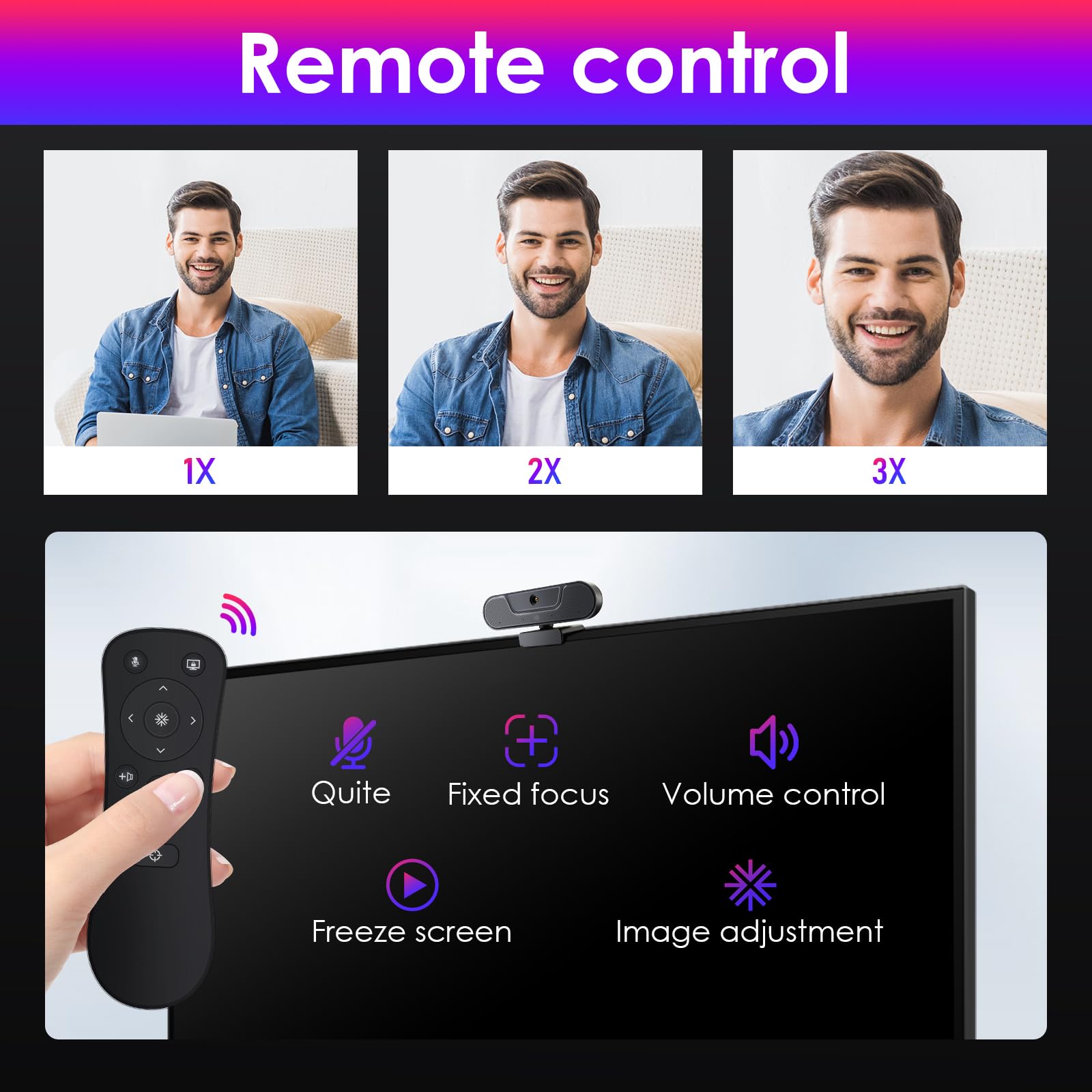 V20 UHD 4K Webcam mit Mikrofon und Lautsprecher, 4K/25FPS, 1080P/30FPS, AI Autofokus, Fernbedienung, 3XZoom, 112°Sichtfeld, Plug&Play, mit Abdeckung und Stativ für Videoanruf und Konferenz