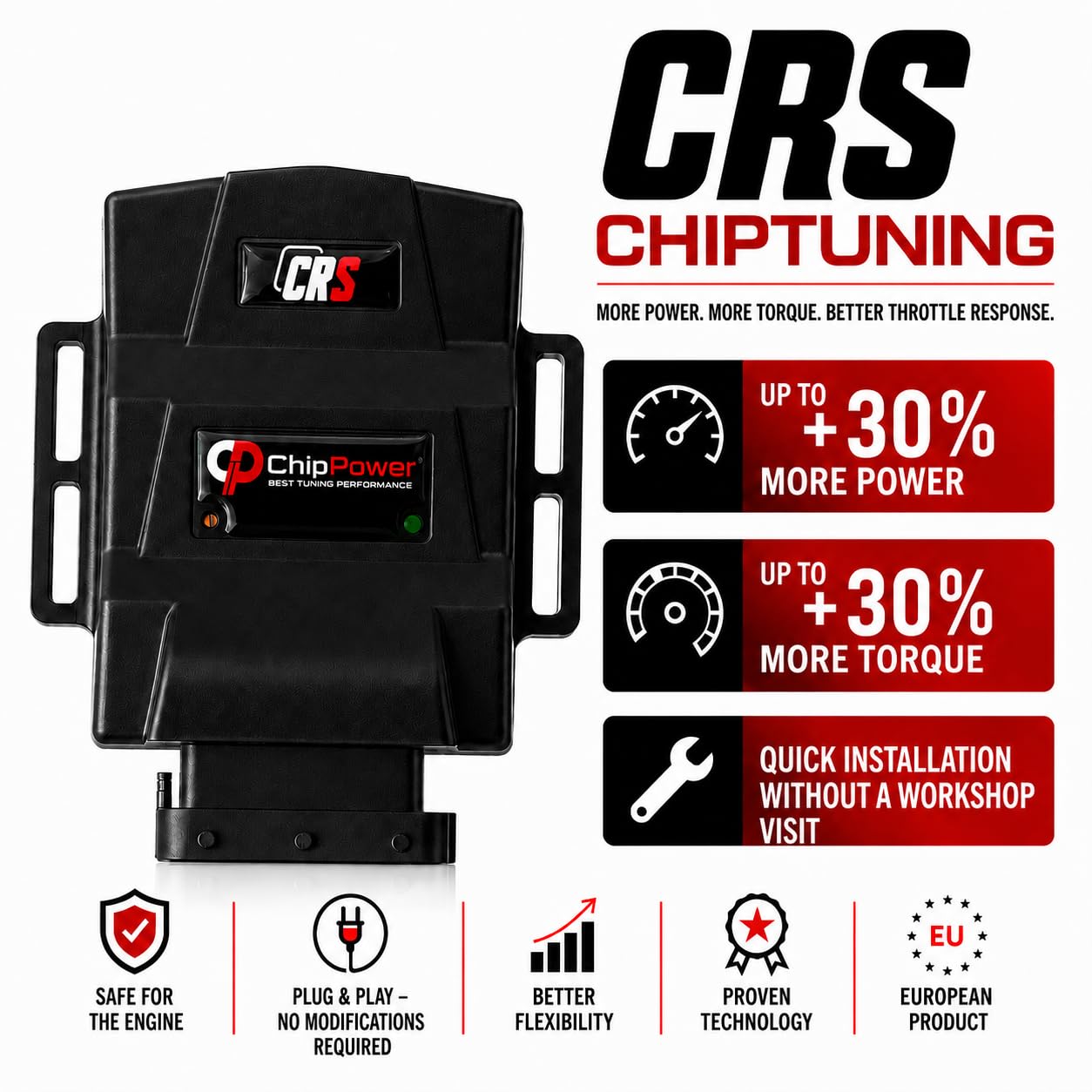 Chip de Potencia CRS para Tipo (356) 1.3 D 1.6 D 2015-2020 Caja Potencia | Hasta un 30% más de potencia para Fiat Diésel Instalación sencilla sin herramienta sin modificar ECU Guía QR Plug&Play