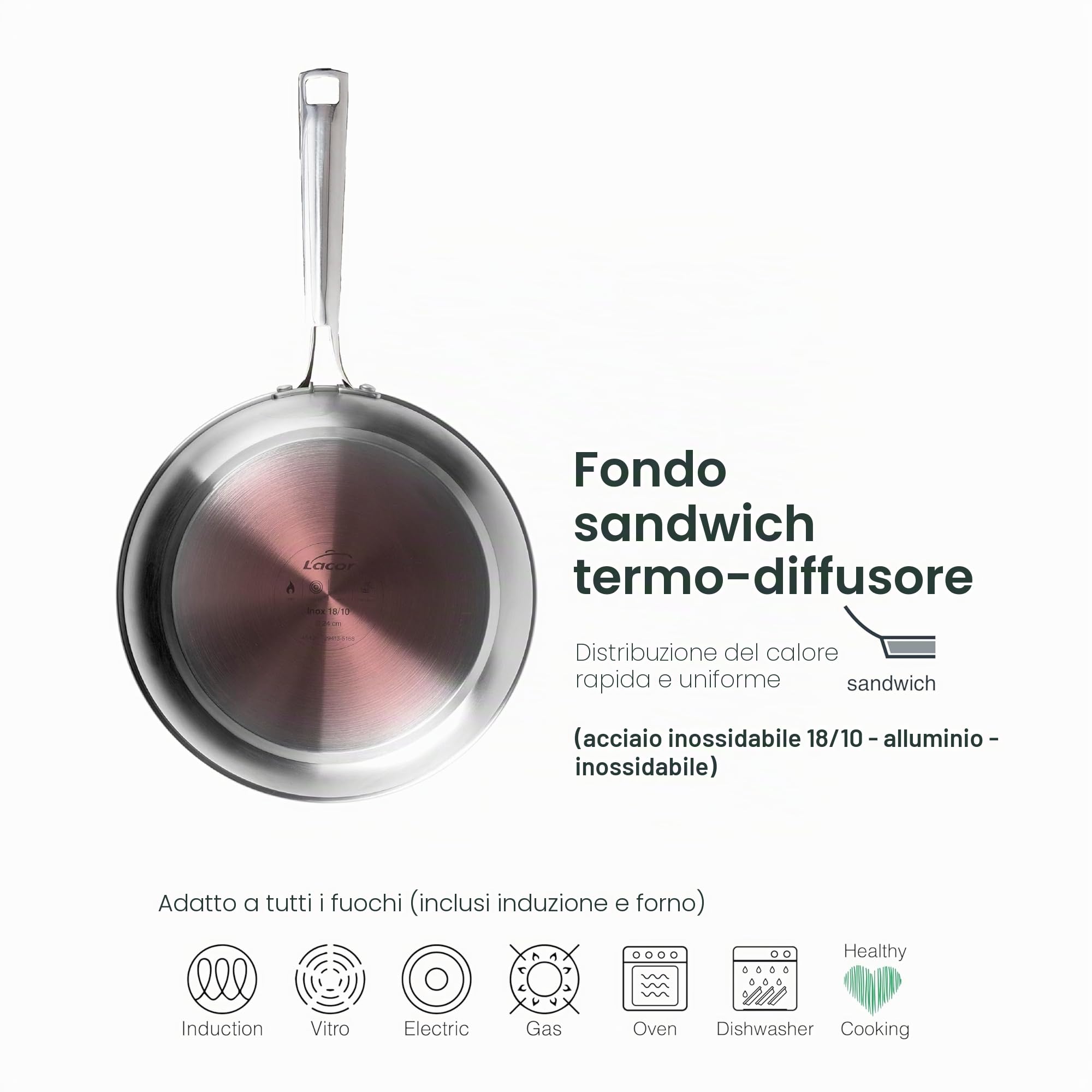 LACOR - 44424 - Padella in Acciaio Inox 18/10 Cucina, Padella Antiaderente, Adatta a tutti i tipi di Fornelli Compresa l'Induzione, 100% Senza PFAS, Ø24 cm