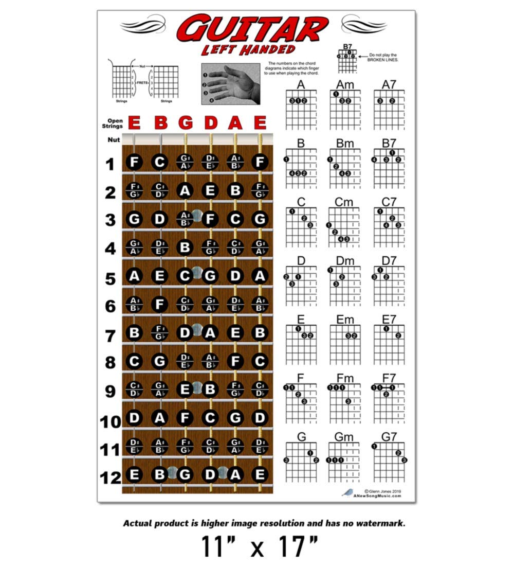 Left Handed Guitar Fretboard & Chord Chart Instructional Poster for