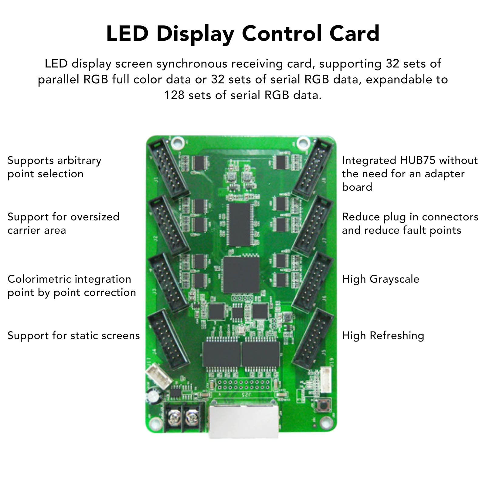 Modulo di Ricezione Schermo LED a Colori 5A-75B Scheda di Controllo Sincrono per DC3.3-6V Ricezione Scheda di Ricezione Generale