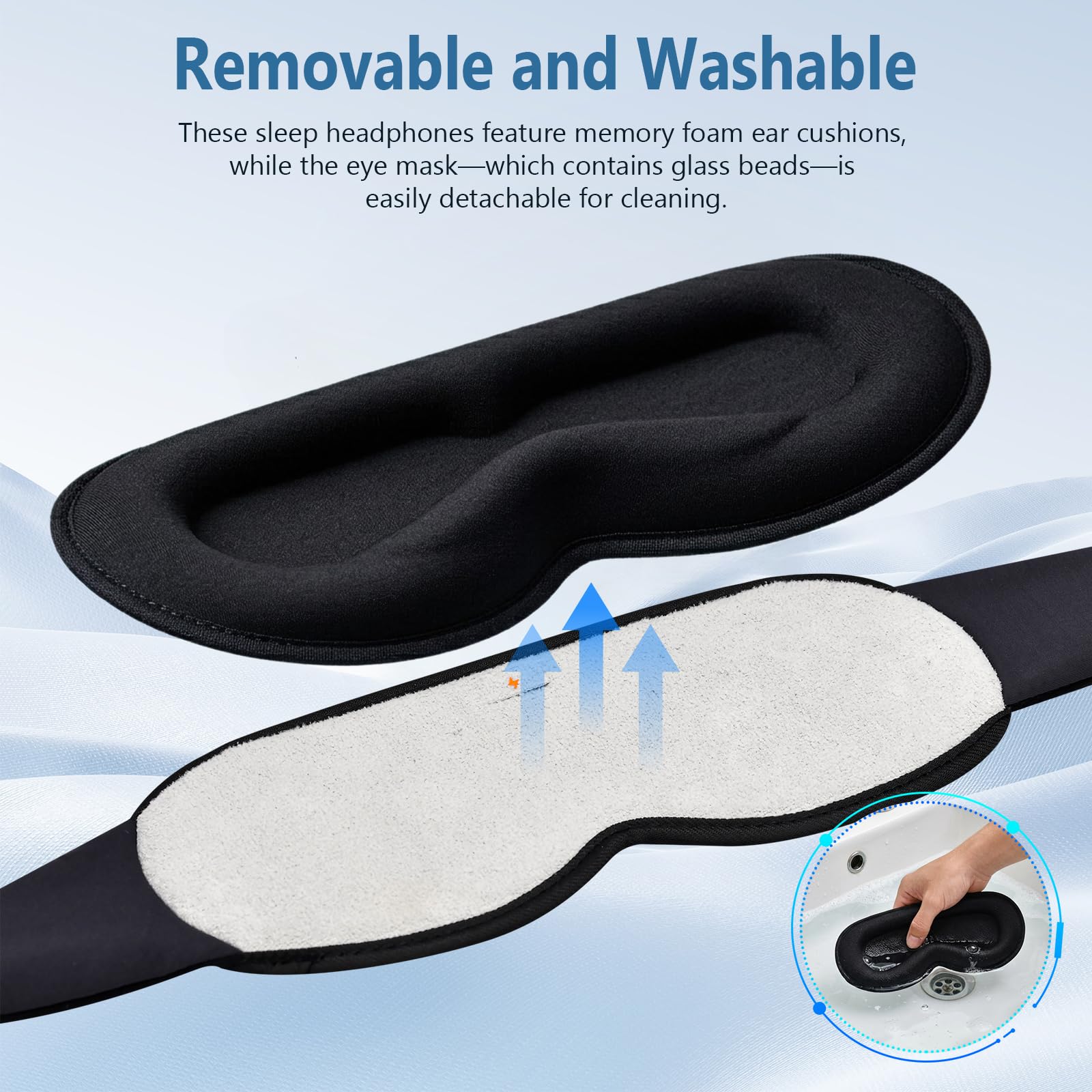 Maschera per dormire Bluetooth V5.4 3D senza fili 100% Blackout Cuffie anti rumore per dormire per uomo donna e per dormienti laterali/viaggi