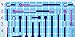 Thermometers Puzzles
