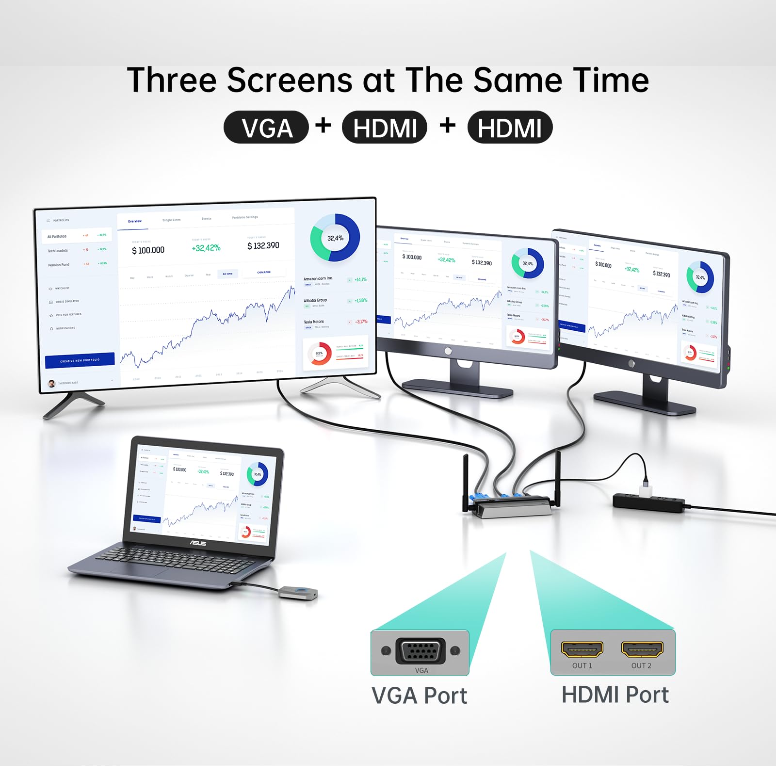 MT-VIKI Bezprzewodowy nadajnik 4K30 Hz HDMI 5G HDMI bezprzewodowy nadajnik i odbiornik 50 m do telefonu komórkowego, laptopa na monitor, projektor z 2 x wyjście HDMI i 1 x wyjście VGA HDMI 1.4/1.3
