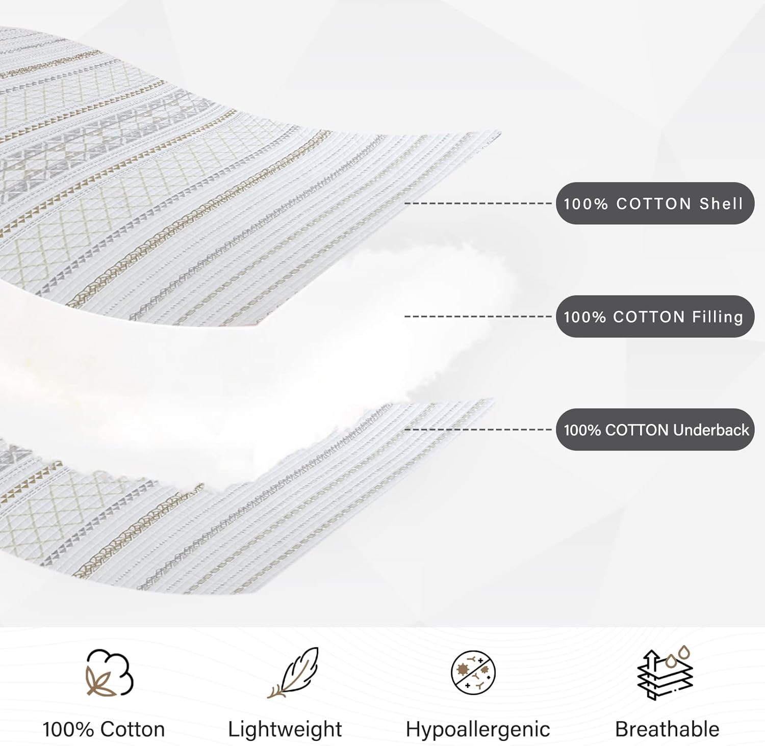 PERHOM Cotton Quilt King Size - 3 Pieces 100% Cotton Boho Striped Lightweight Soft Beige Gray White King Quilt Set with 2 Shams, Bohemian Pattern King Bedspread/Coverlet/Bedding Set for All Seasons - Image 4