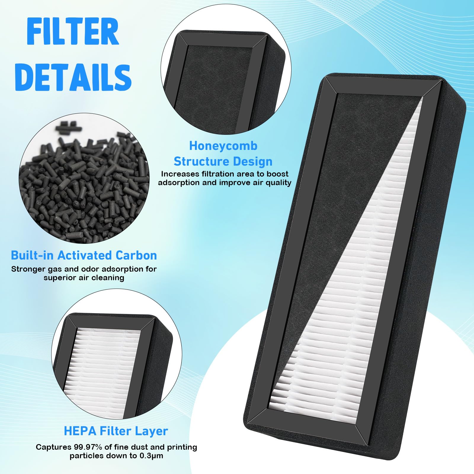 2 sztuki P2S X2D HEPA + aktywowany filtr węglowy do Bambu, HEAP filtr z węglem aktywnym P2S X2D Carbon Filter zamienny do Bambulab P2S VOCs PM2.5, drobnego pyłu, dwuwarstwowa, ulepszona
