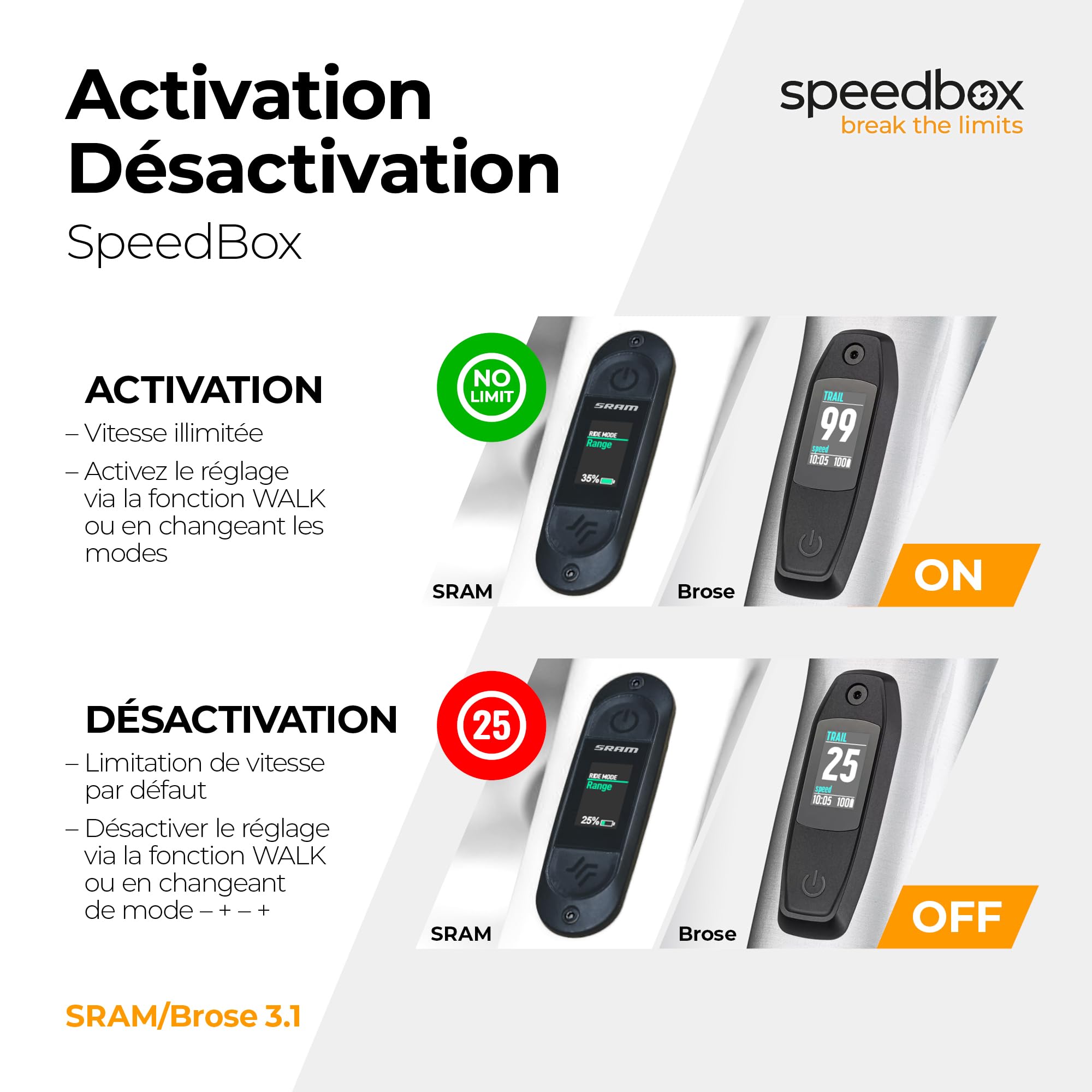 SpeedBox 3.1 Compatible avec Brose/Specialized/SRAM Powertrain/Kit de Tuning pour E-Bike/Vitesse illimitée/Valeurs réelles/Vitesse réglable