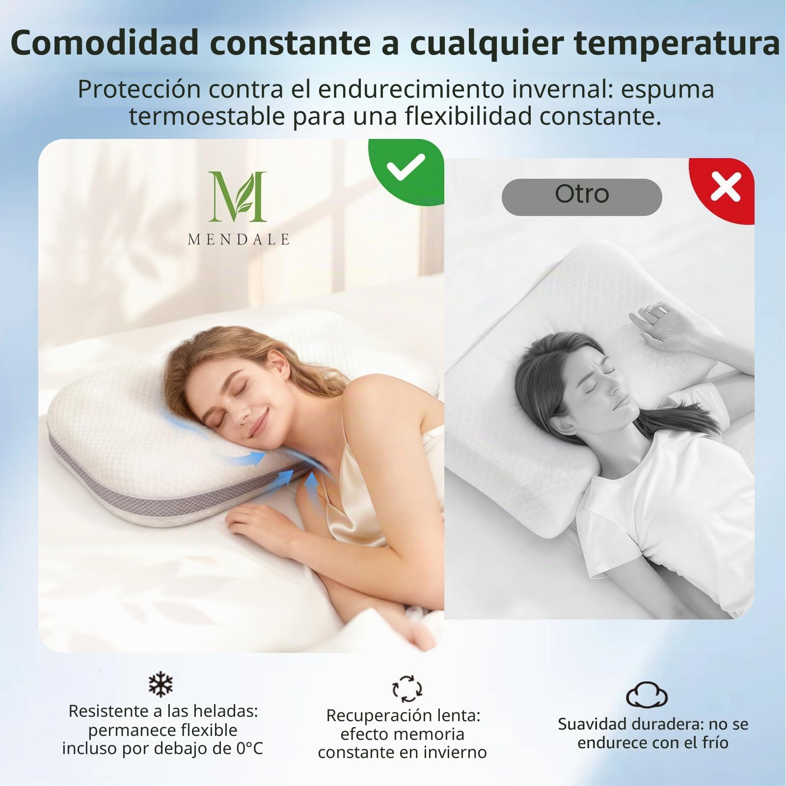 Almohada Cervical - Almohada de Cuello Ajustable en Altura para Alivio del Dolor de Cuello - Almohada Ergonómica de Espuma Viscoelástica para Dormir - Funda Lavable, 70x39.6CM