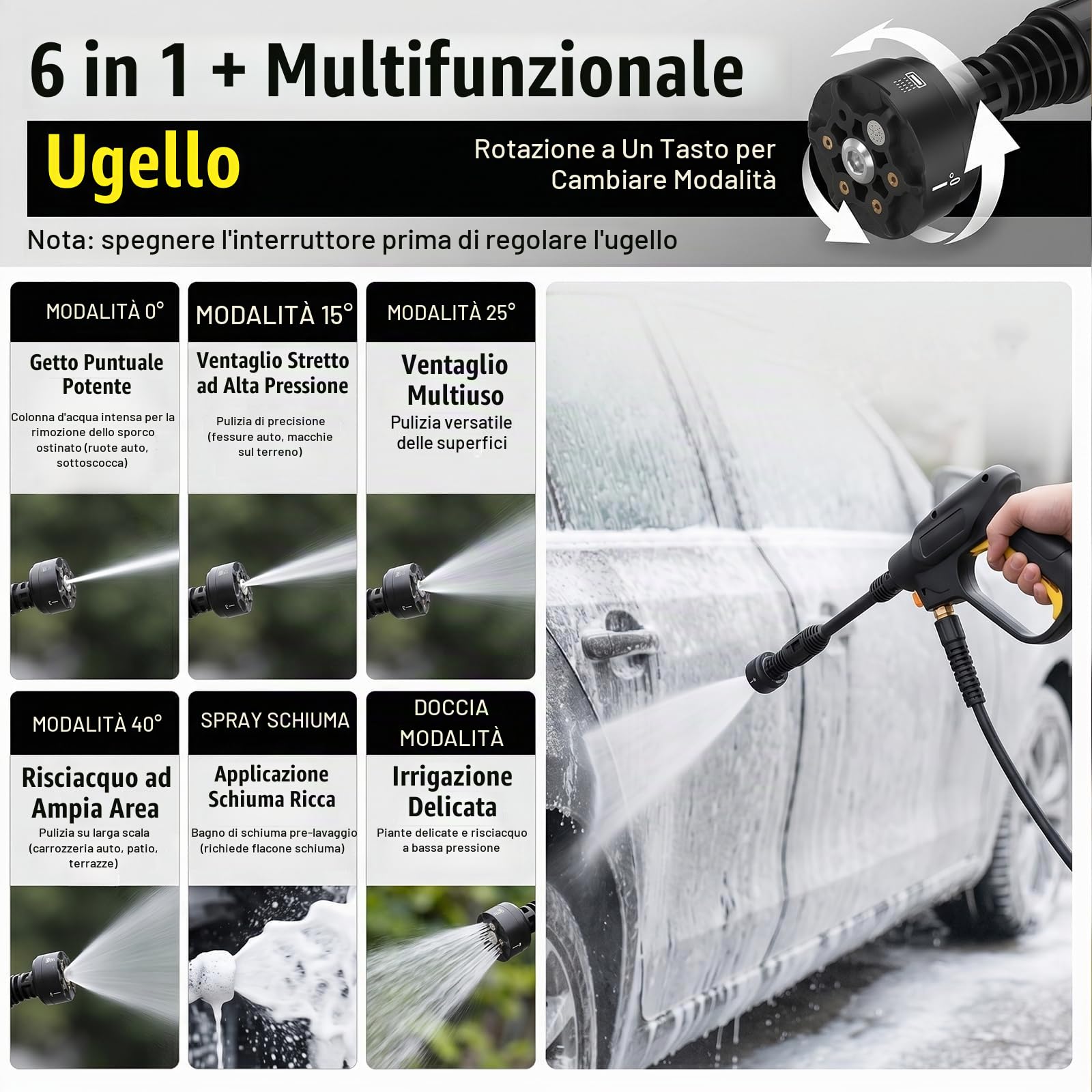 Idropulitrice a Batteria 120 Bar, Brushless 1500W, 2x Batterie 4,0Ah | 4 Livelli di Pressione e Touch LCD, 600L/h, Ugello 6 in 1 e Tubo da 5 M, per Auto, Giardino - Nero