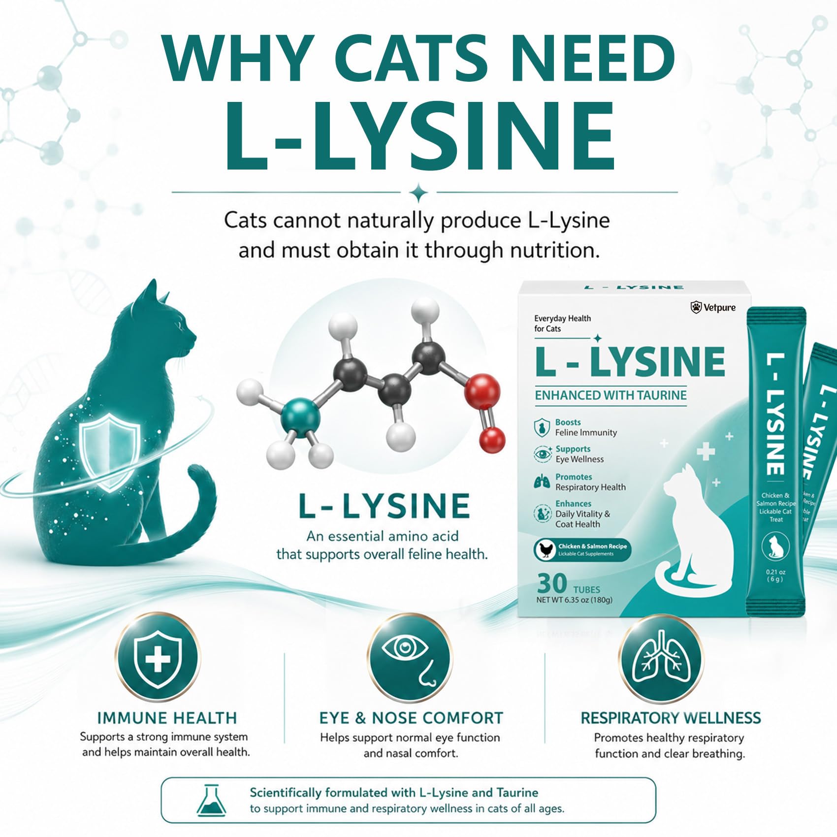 L-Lysine for Cats, Immune, Respiratory & Eye Health Support with Taurine, Helps Support Allergy Relief, Sneezing, Coughing, Runny Nose & Watery Eyes, Chicken Flavor Lickable Cat Treats, 30 Sachets — Amazon image 4