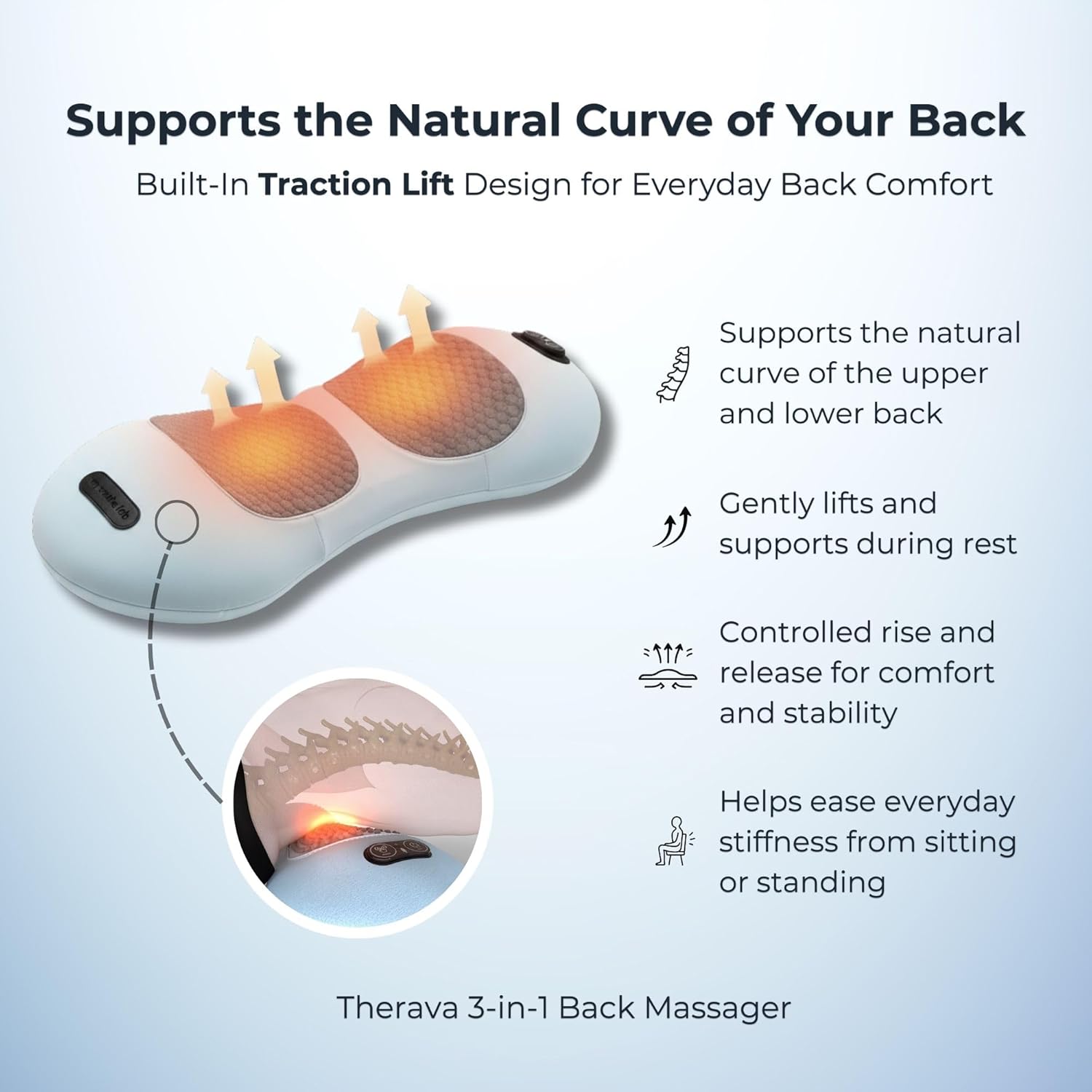 Original Therava 3-in-1 Back Massager with Traction Lift, Heat, & Vibration Massage | Lower and Upper Back Relief and Muscle Relaxation