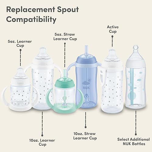 Miniatura 3 de NUK Boquilla de silicona de repuesto transparente 1 unidad paquete de 3