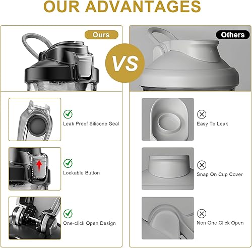 Miniatura 6 de Botella mezcladora eléctrica de proteínas, botella mezcladora eléctrica de proteínas, 24 onzas, mezcladora recargable, sin BPA, Tritan (negro)