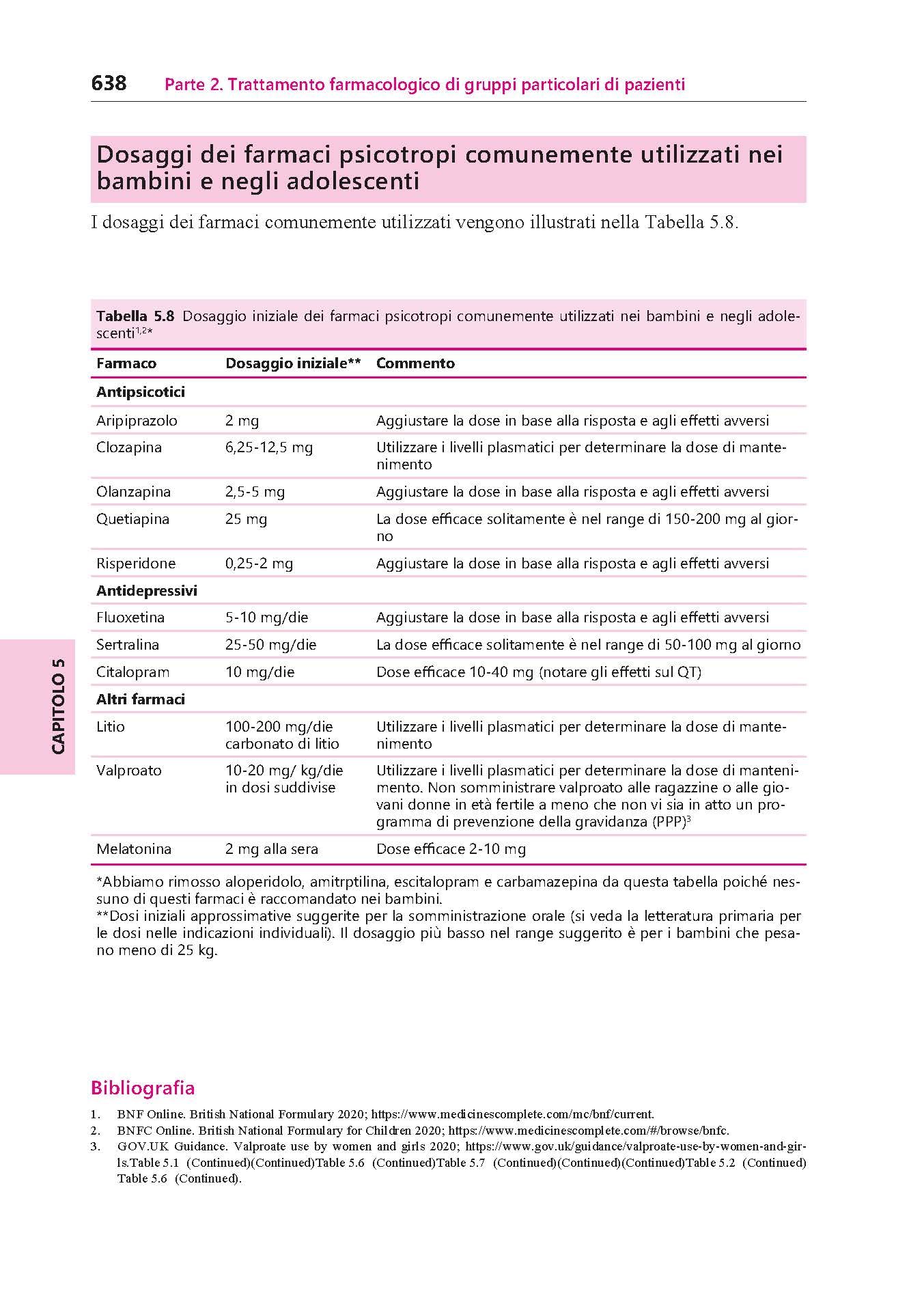 Maudsley. Linee guida alla prescrizione in psichiatria