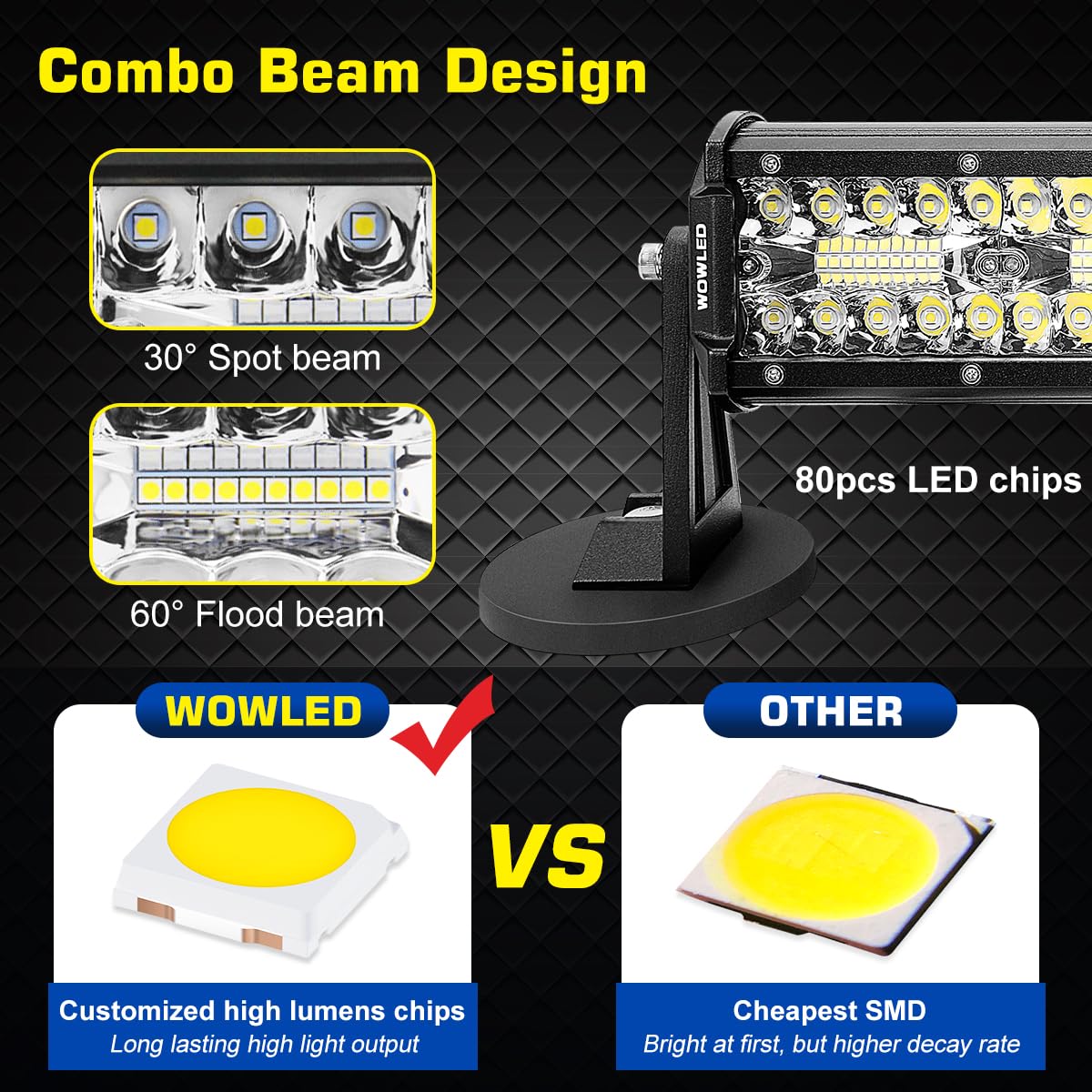 Magnetische LED-Lichtleiste, Superhelle 12 Zoll Combo Beam Zigarettenanzünder Lichtleiste 6000K mit starken Magneten 4-Wege-Montage, 12V 24V Traktor Arbeit Lichtleiste für ATV Autos Anhänger