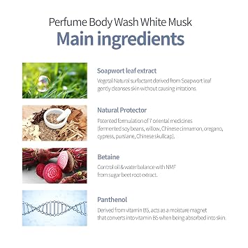 Milk Baobab Hydrating Body Wash for Dehydrated Skin, Long-Lasting White Musk Fragrance, Korean Body Care, Moisturizing & Nourishing, Paraben-Free, Gentle Cleanser, 16.9 fl oz