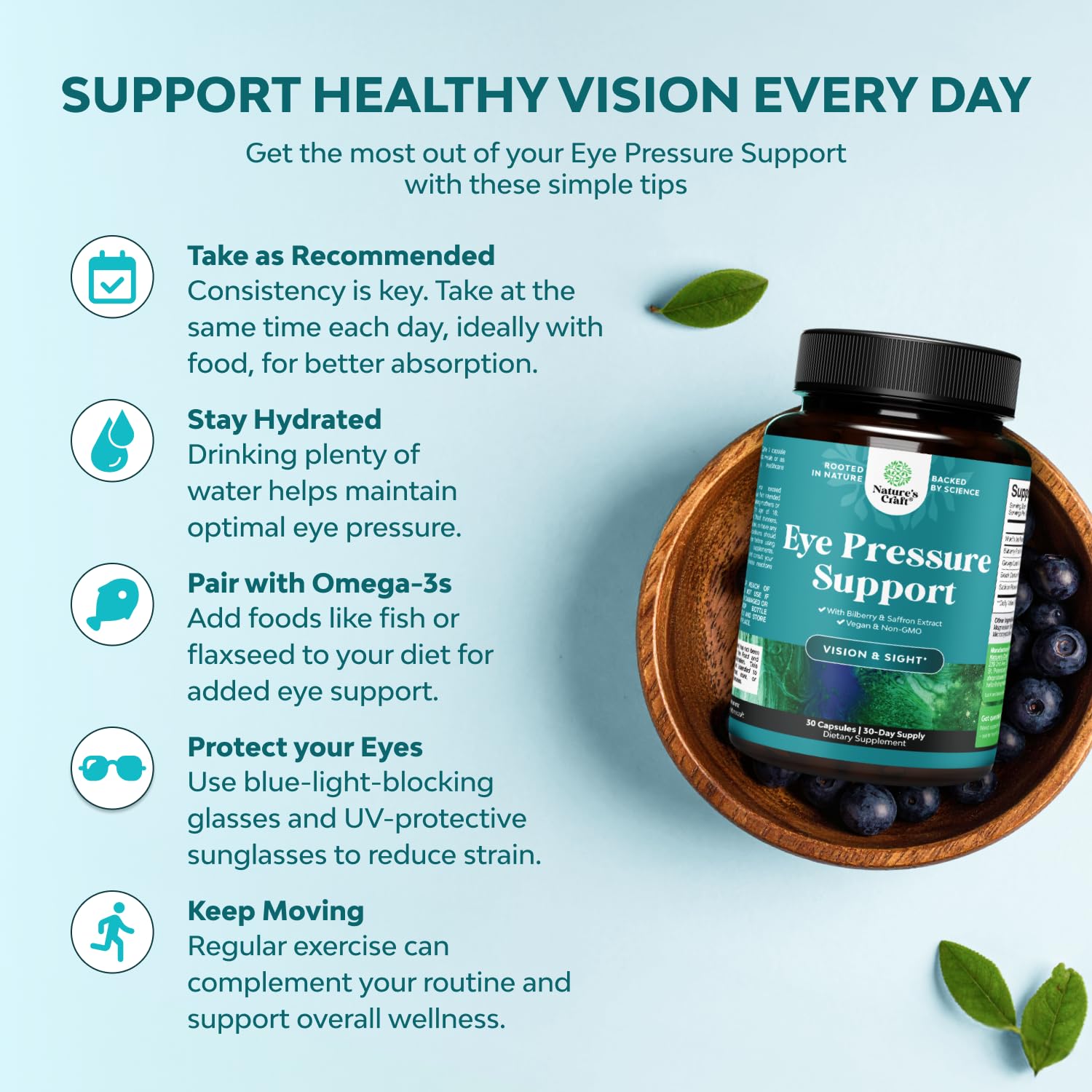 Eye Pressure Support Capsules with Bilberry & Saffron - 30 Count — Amazon image 2
