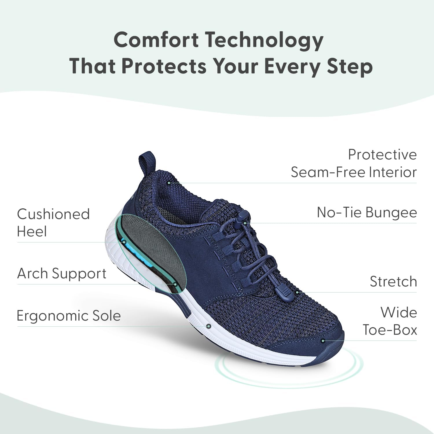 Orthofeet Women's Orthopedic Knit Francis No-Tie Sneakers - Image 3