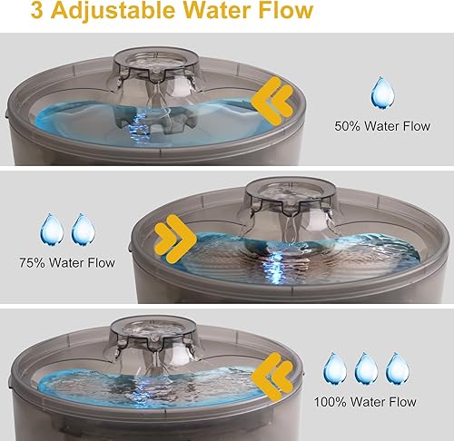 Miniatura 2 de NPET Fuente de agua para perros de 1.3 galones170oz5L, dispensador automático de agua para perros con flujo de agua ajustable y fuente de agua LED