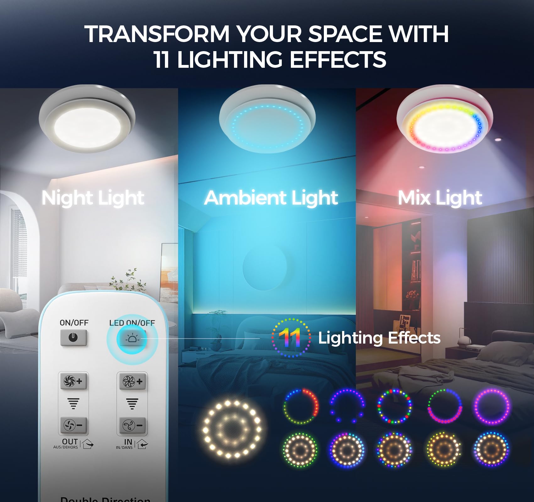 SBONNI Bathroom Extractor Fan with Remote Control, 11 Lighting Effects, 6 Speeds, 2-Way, Status Indicator, Smart Memory - Image 4