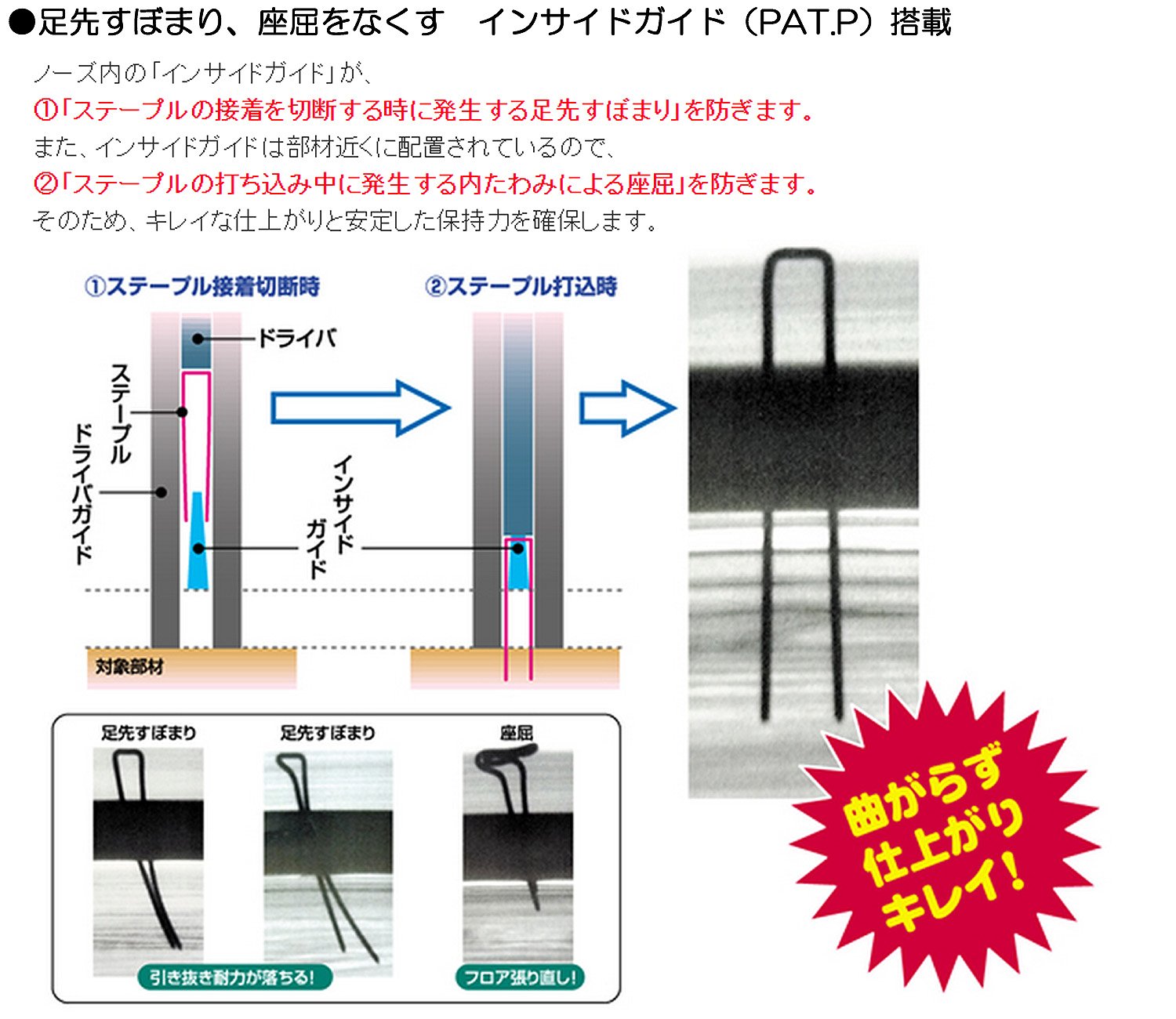 Amazon | マックス(MAX) 高圧ステープル用エアネイラ HA-50F1(D)/4MA 